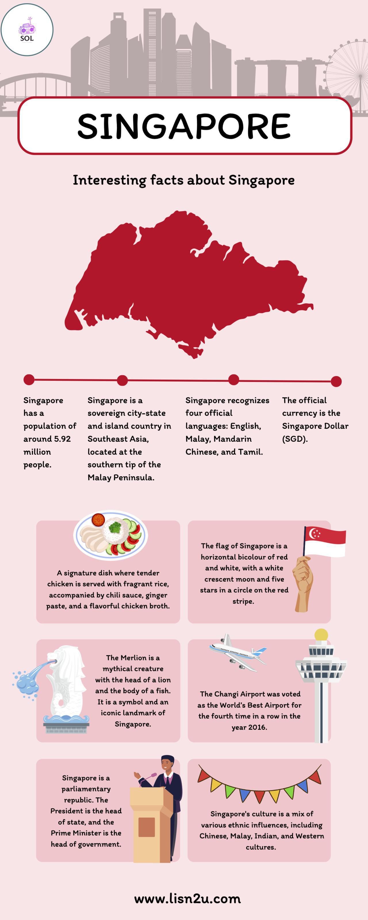 All About Singapore - Did You Know?