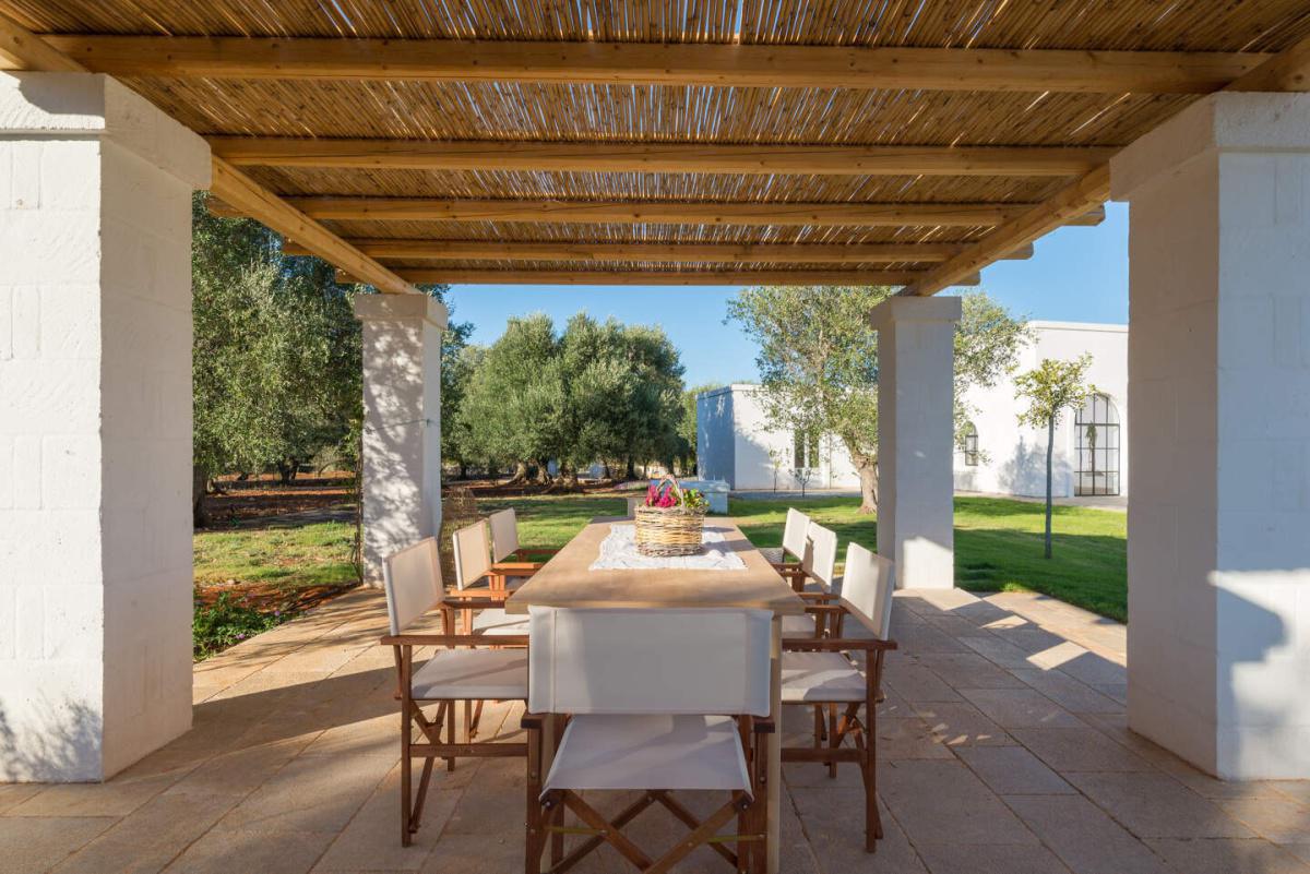 Villa Giova Villa Giova