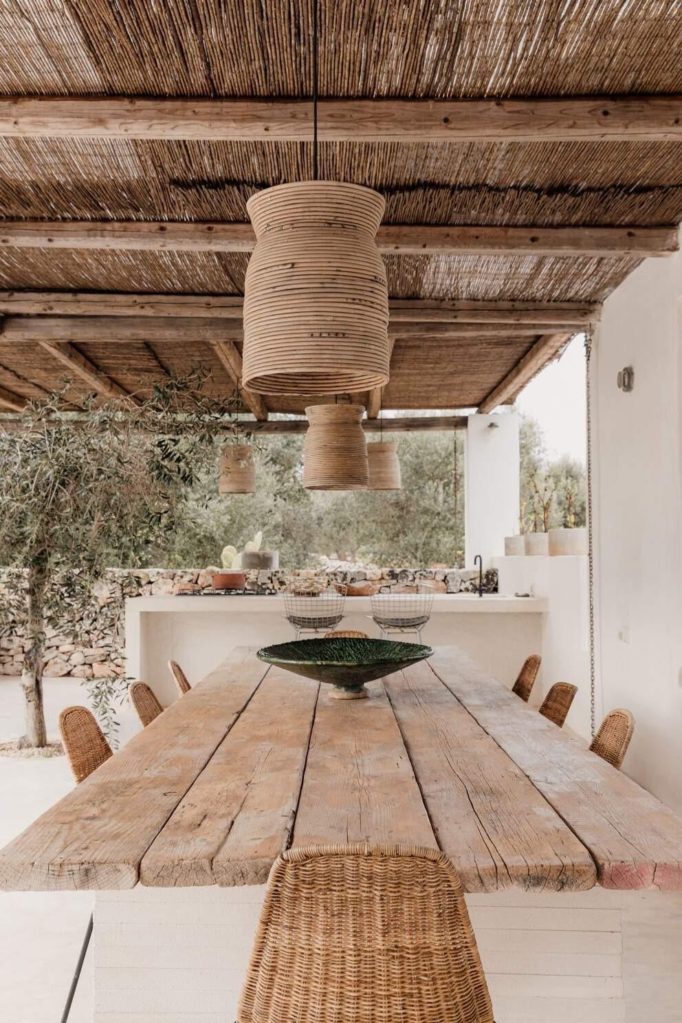 Villa Repertorio Villa Repertorio