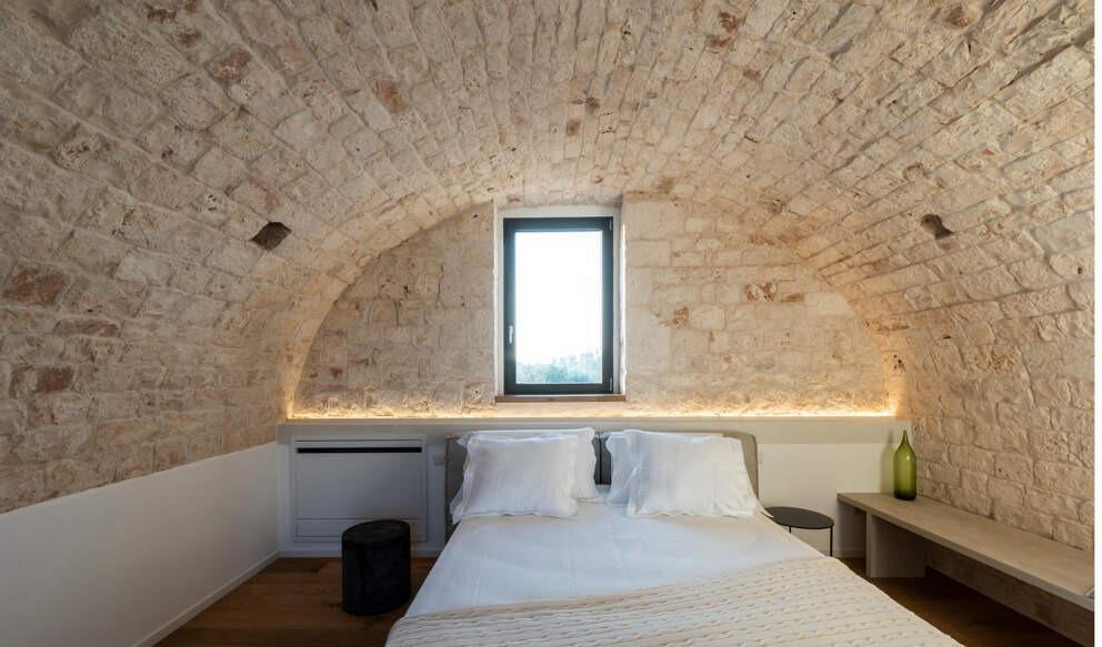 Masseria Bianconero Masseria Bianconero