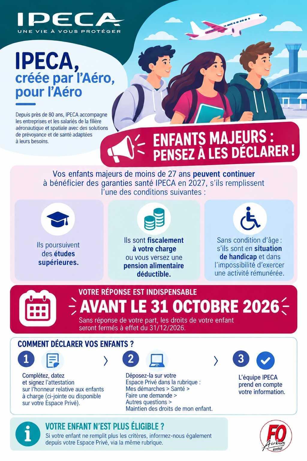 IPECA : pensez à mettre vos enfants ayants droits majeurs à jour !