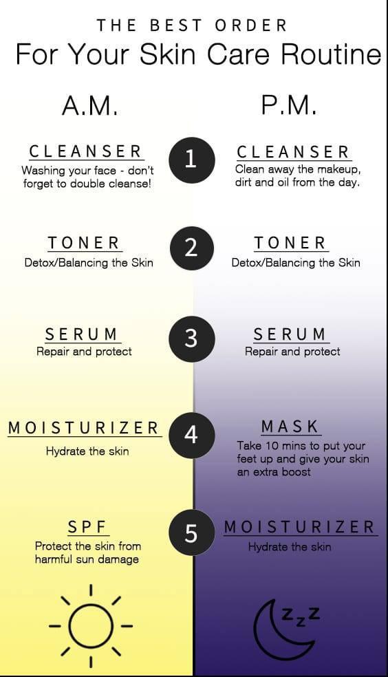 Beauty Hacks Beauty Hacks