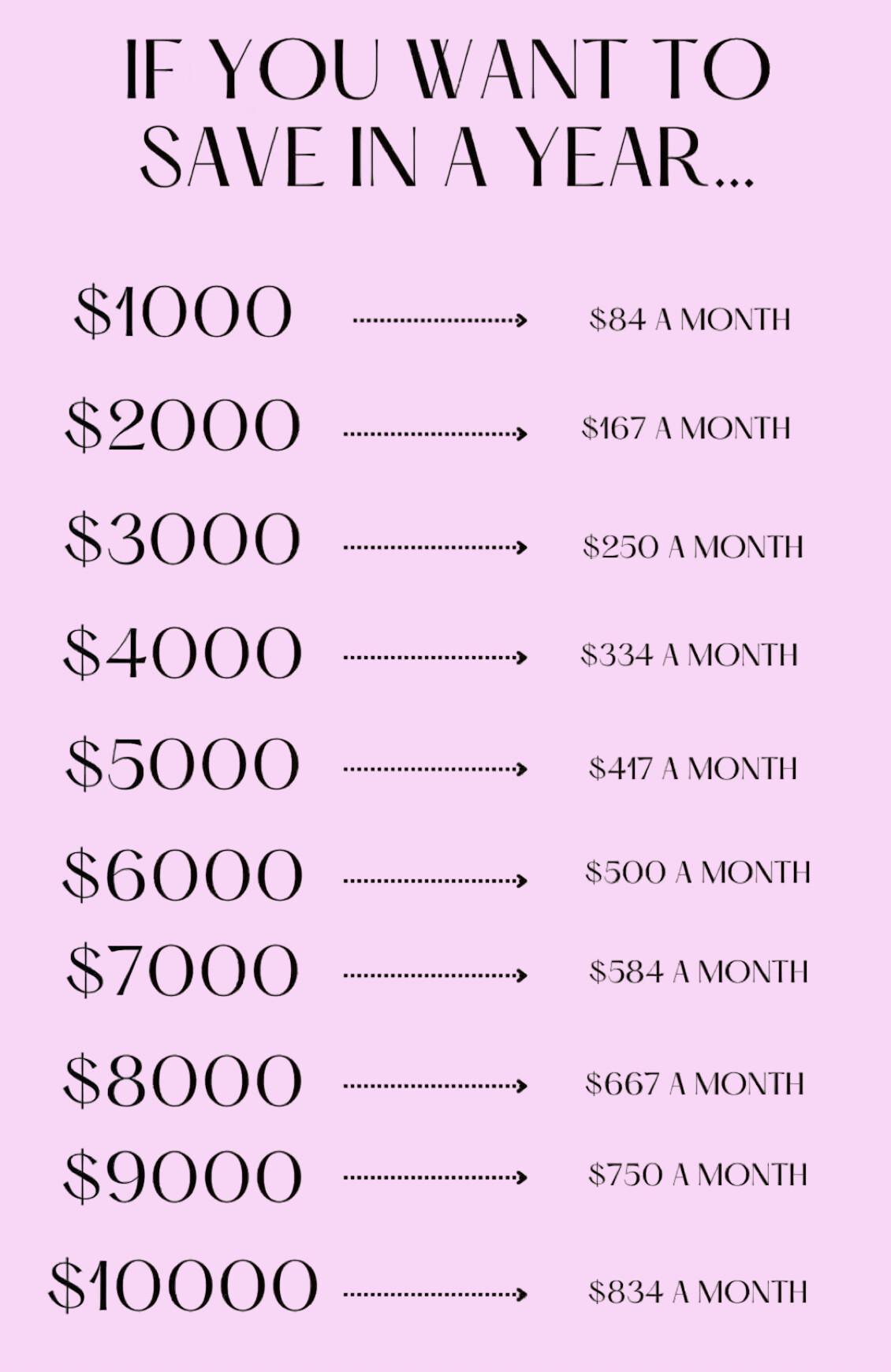 Money Hacks 
