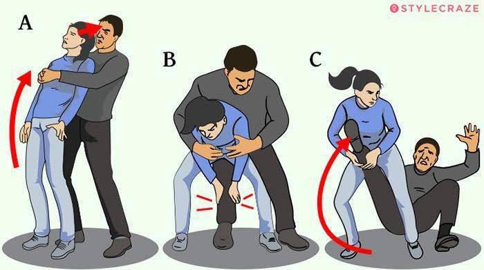 Survival Tips For Women 