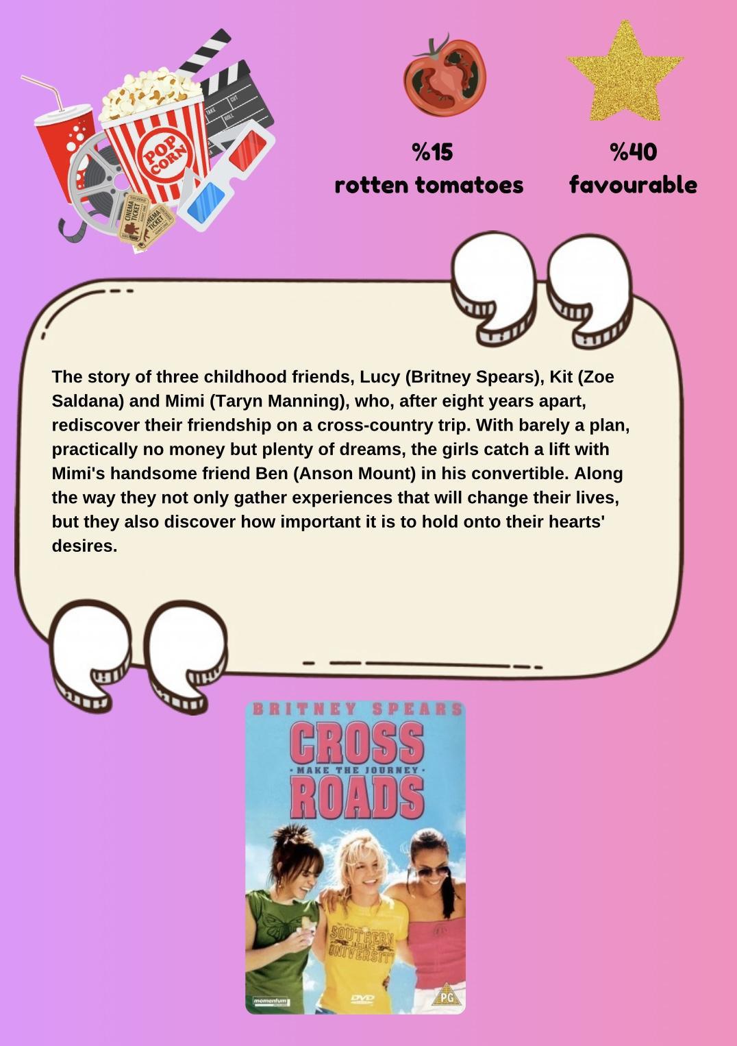 Movie & TV Show Reviews 