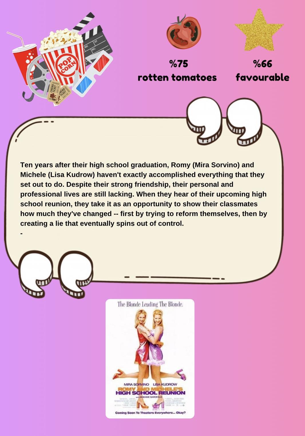Movie & TV Show Reviews 