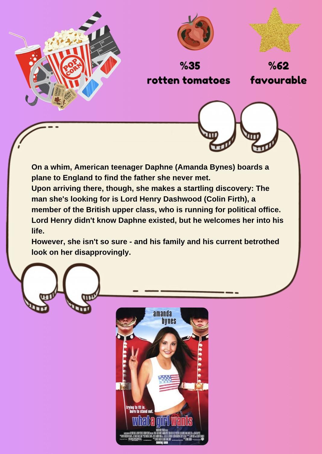Movie & TV Show Reviews 
