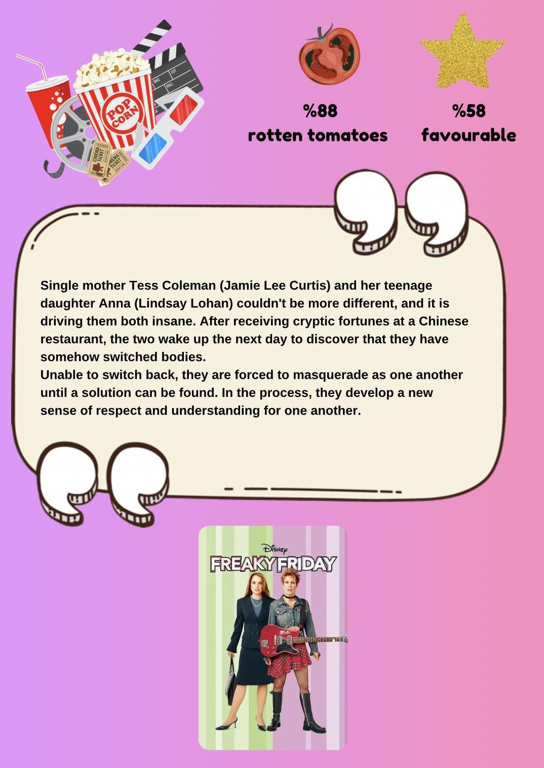 Movie & TV Show Reviews 