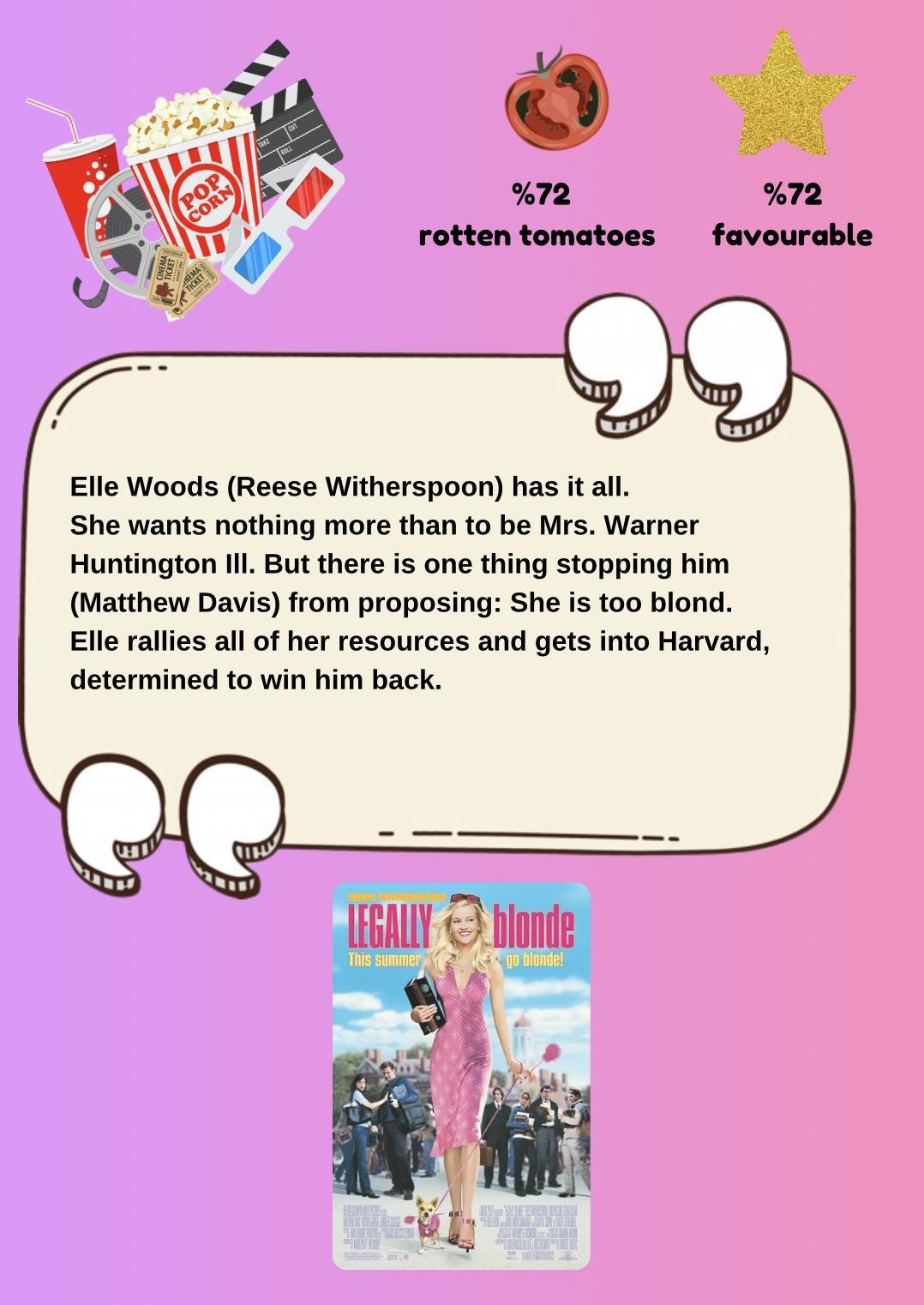 Movie & TV Show Reviews 