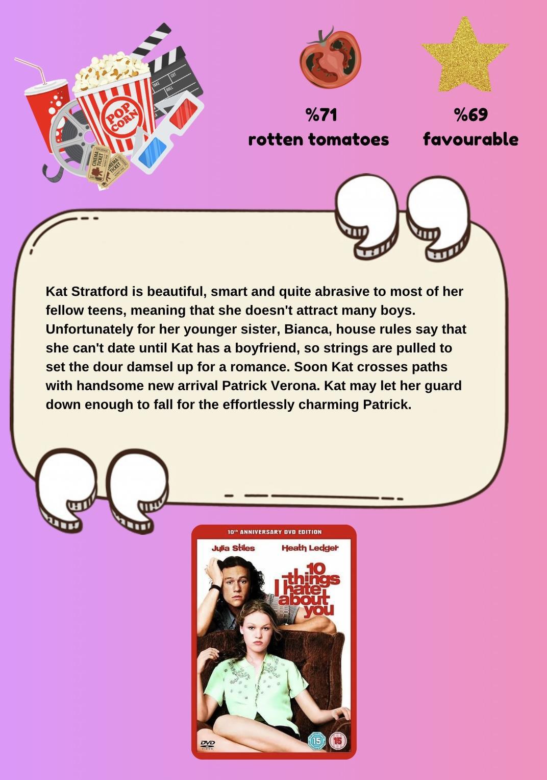 Movie & TV Show Reviews 
