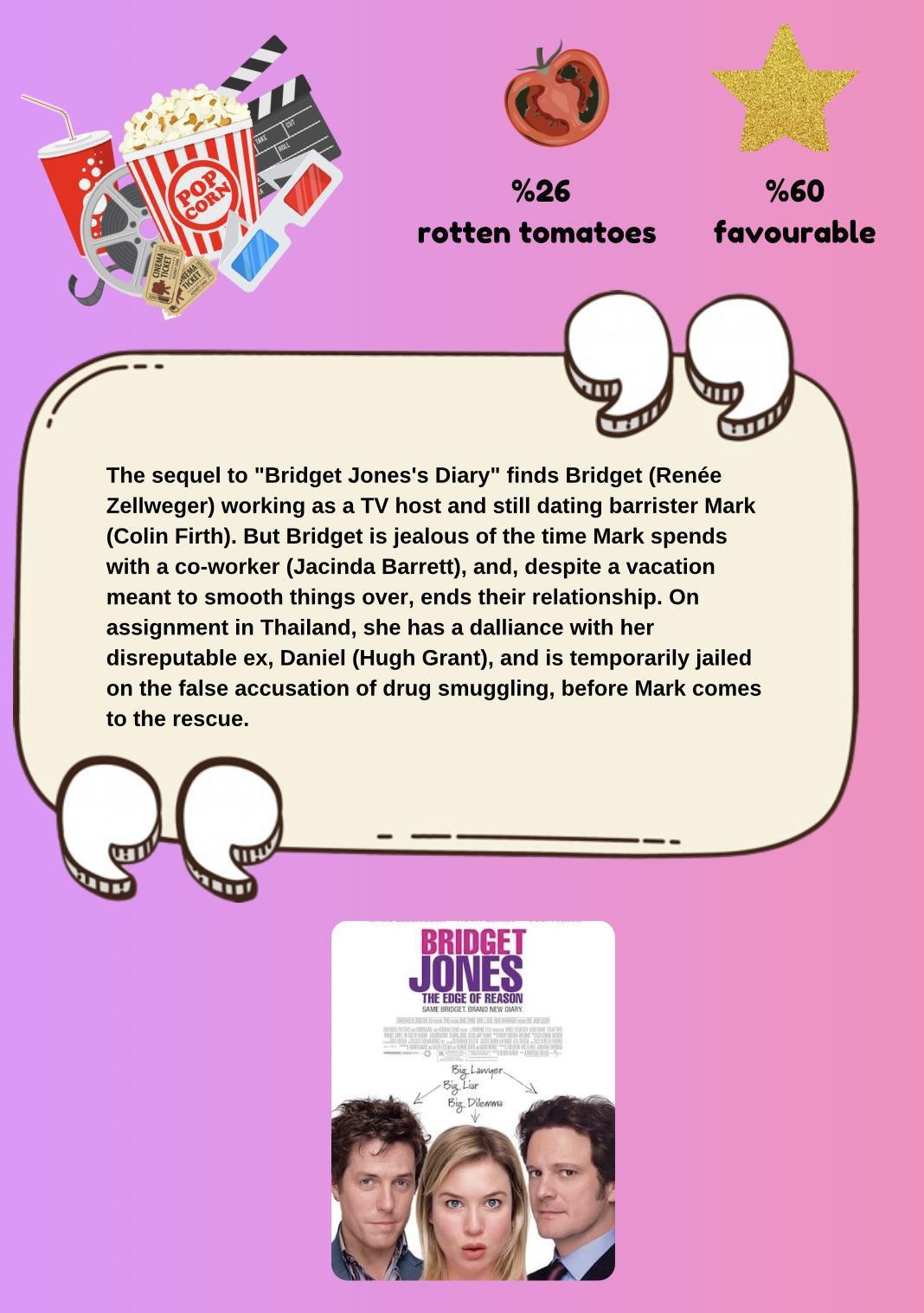 Movie & TV Show Reviews 