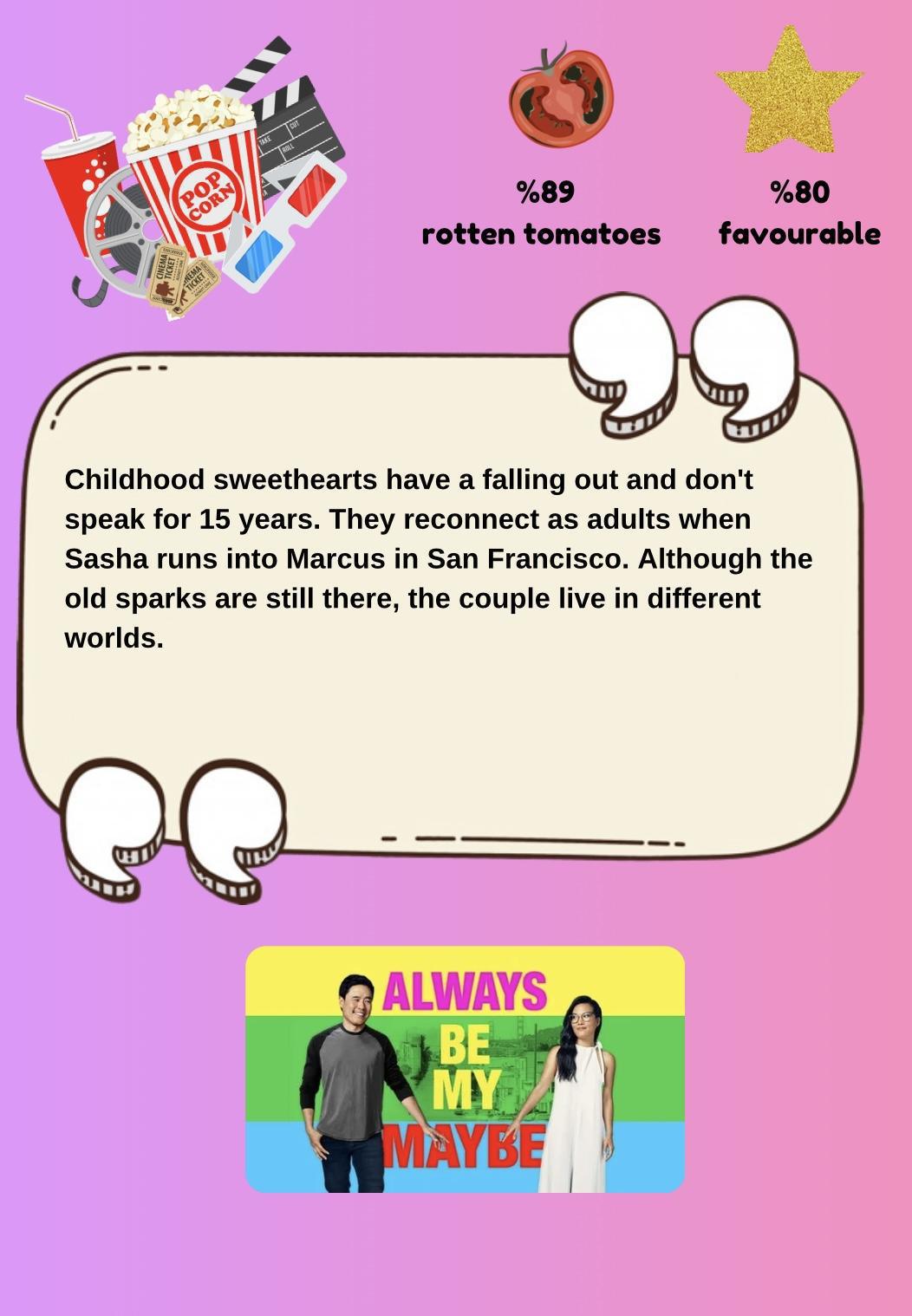 Movie & TV Show Reviews 