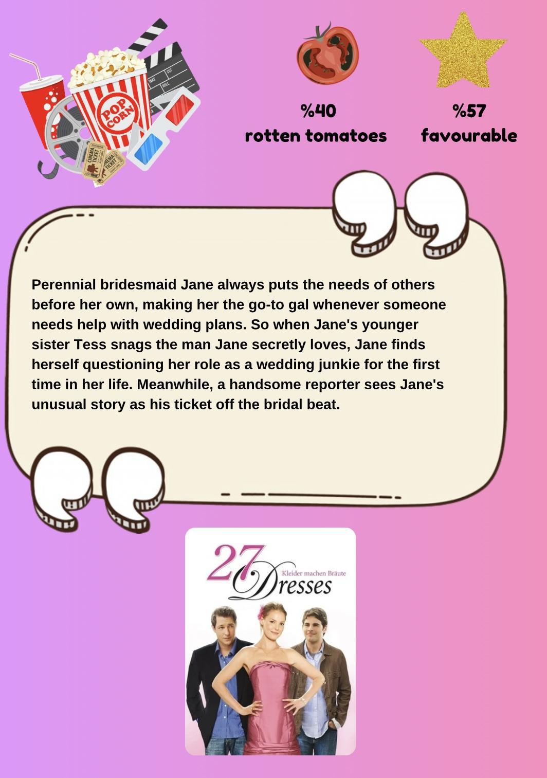 Movie & TV Show Reviews 