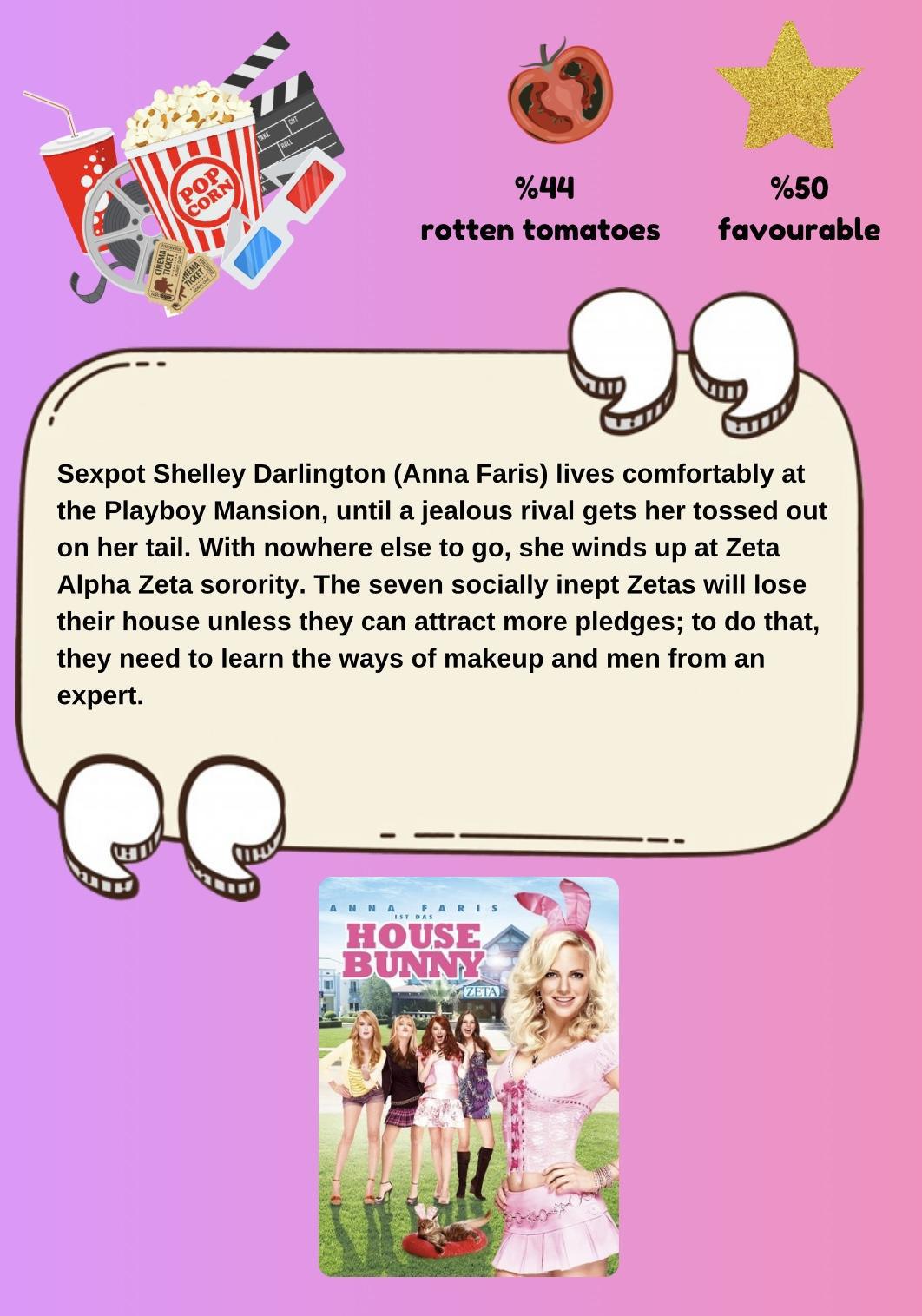 Movie & TV Show Reviews 