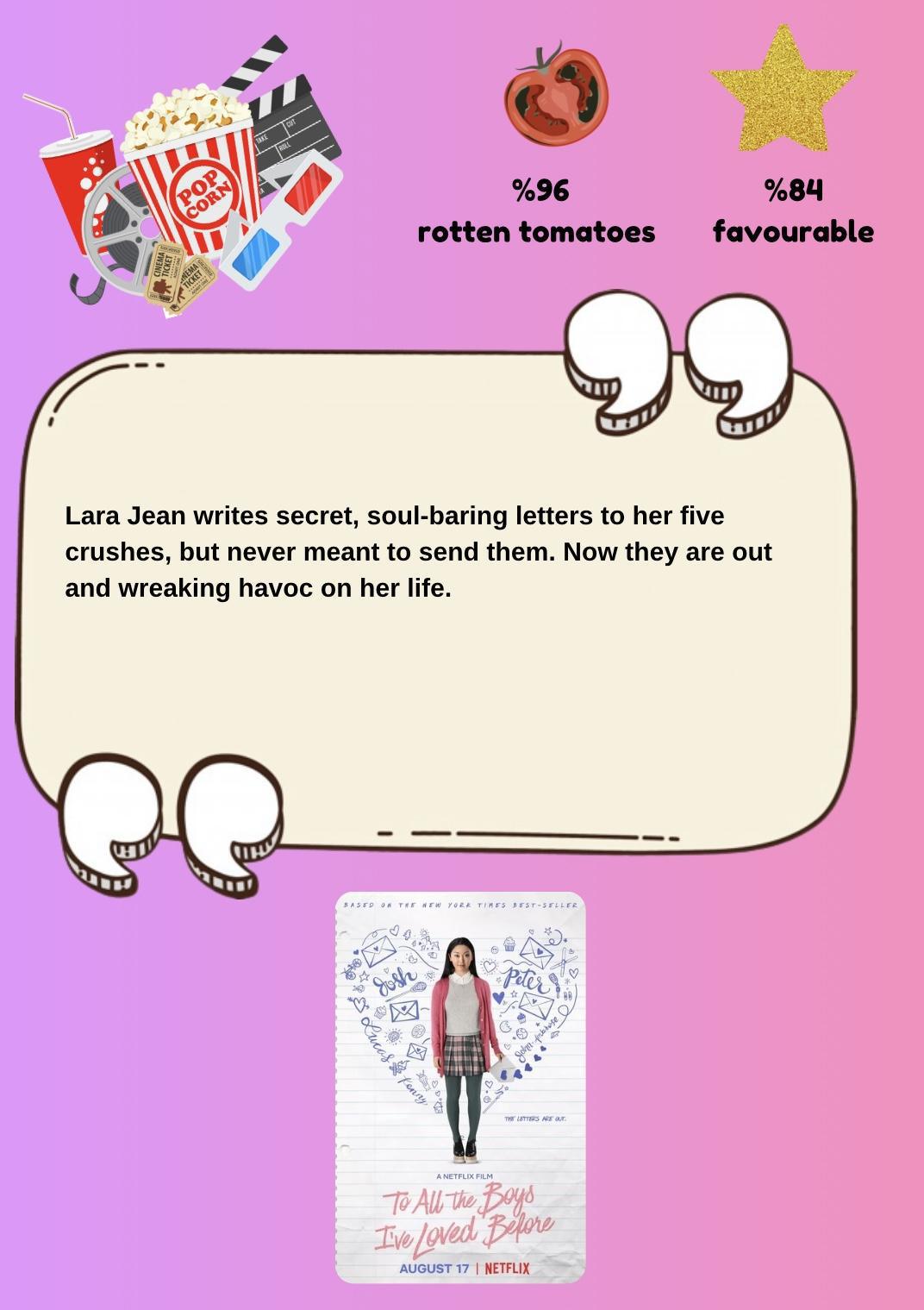 Movie & TV Show Reviews 