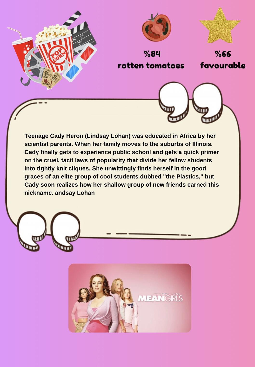 Movie & TV Show Reviews 