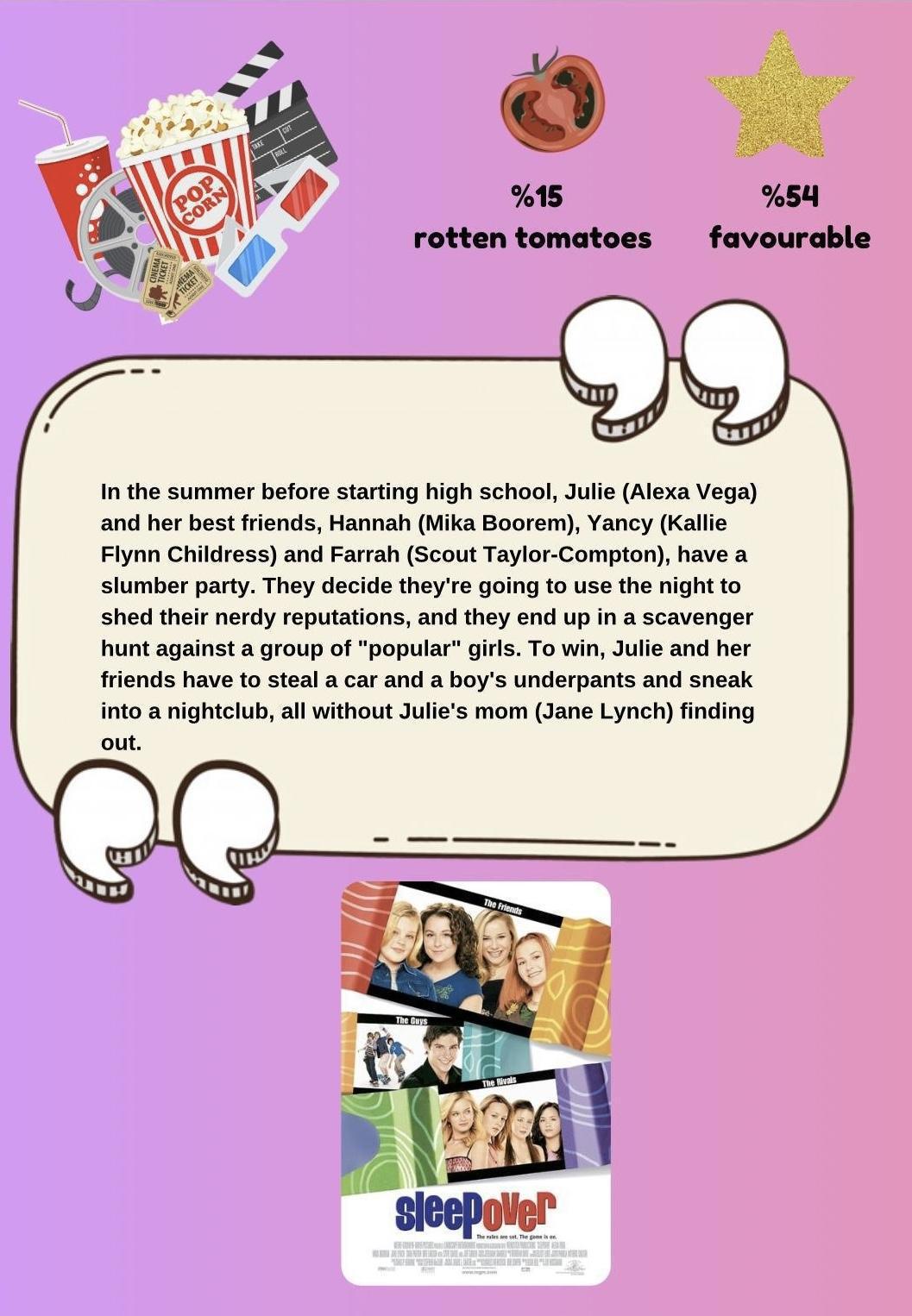 Movie & TV Show Reviews 