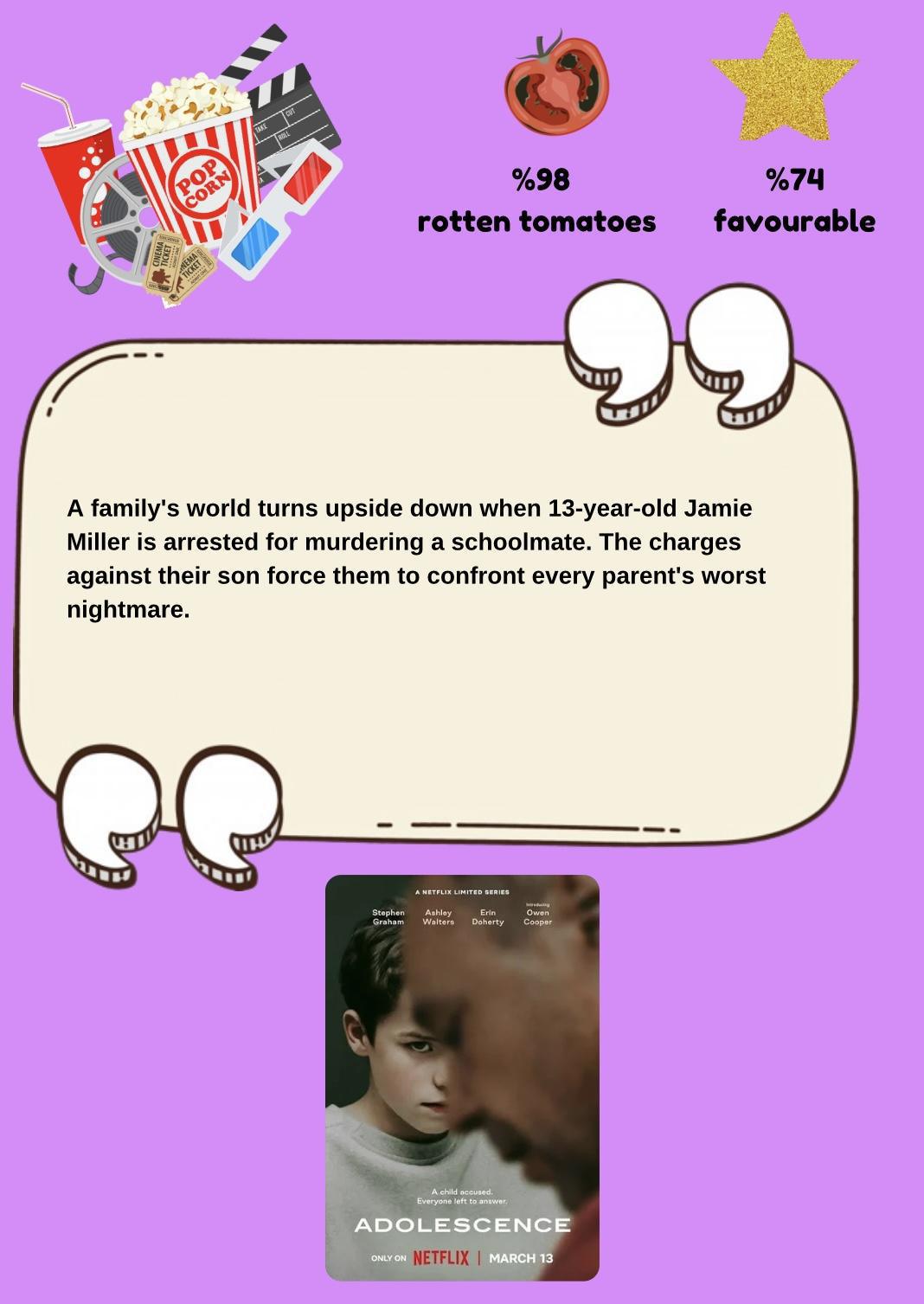 Movie & TV Show Reviews 