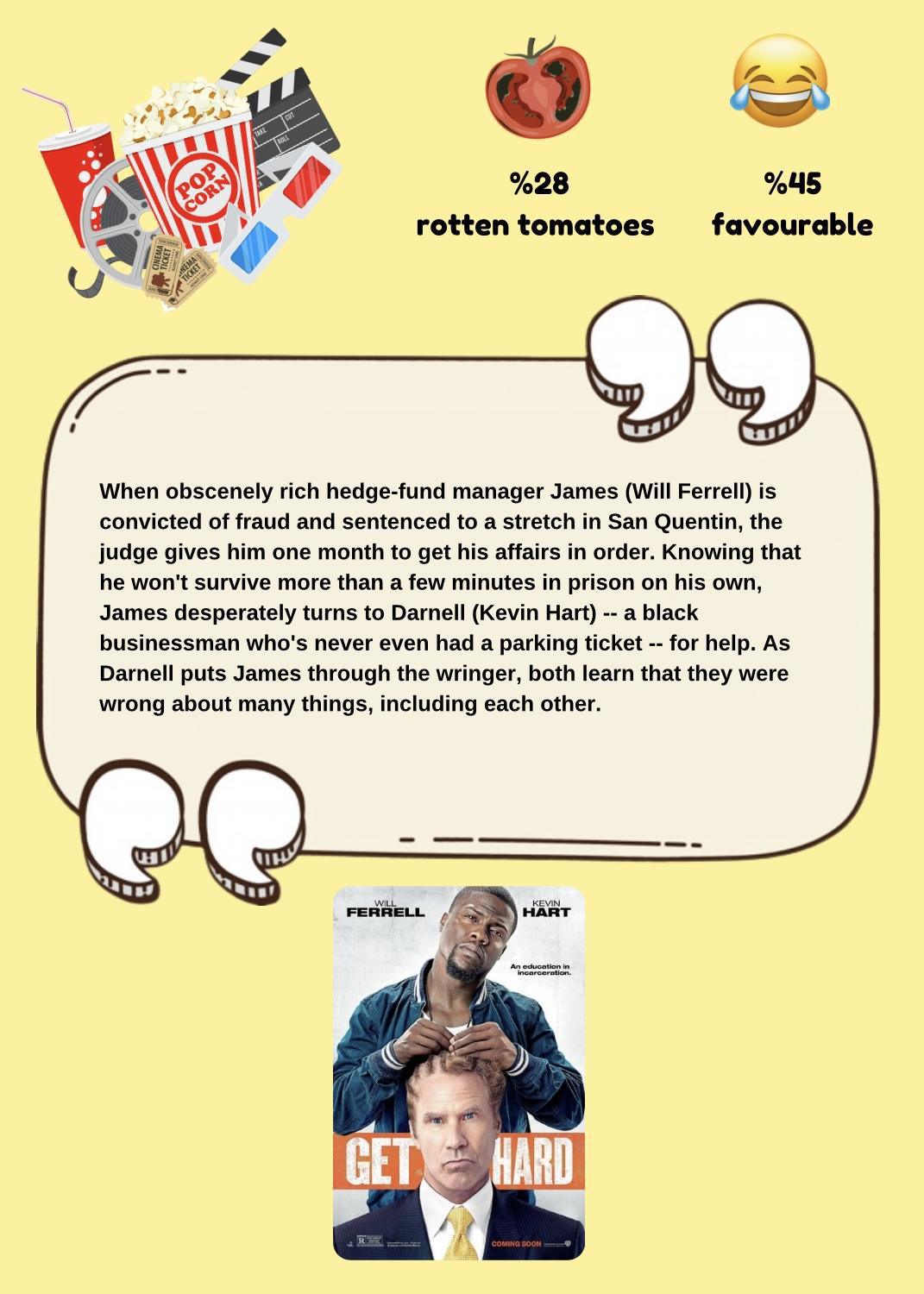 Movie & TV Show Reviews 