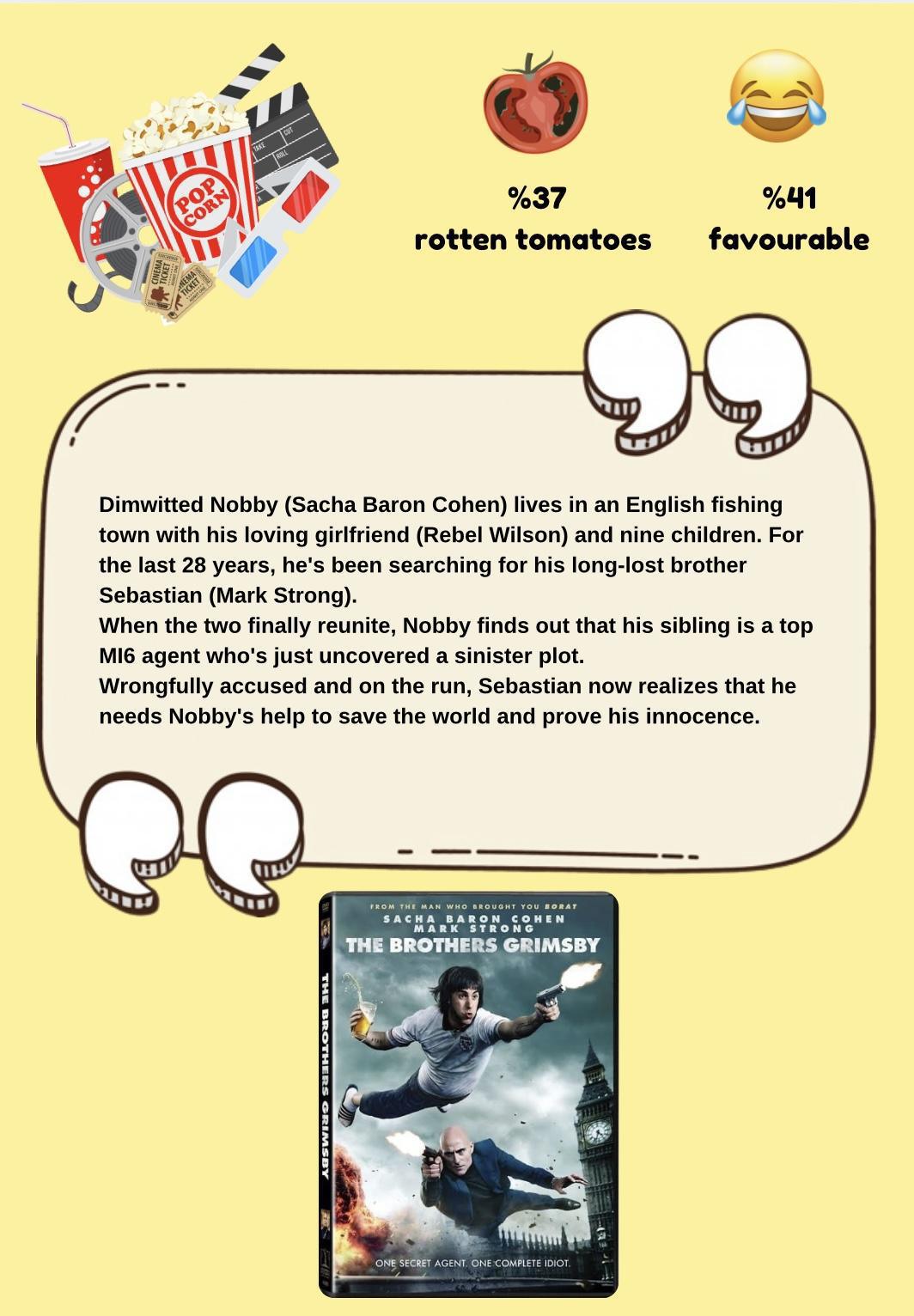 Movie & TV Show Reviews 