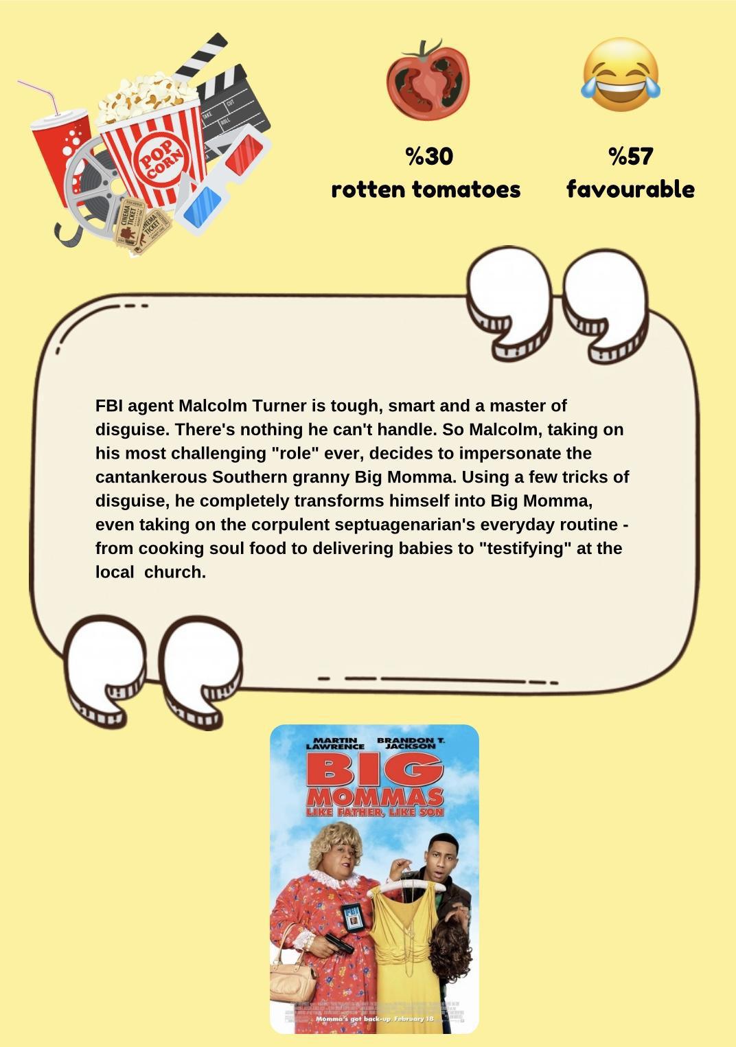 Movie & TV Show Reviews 