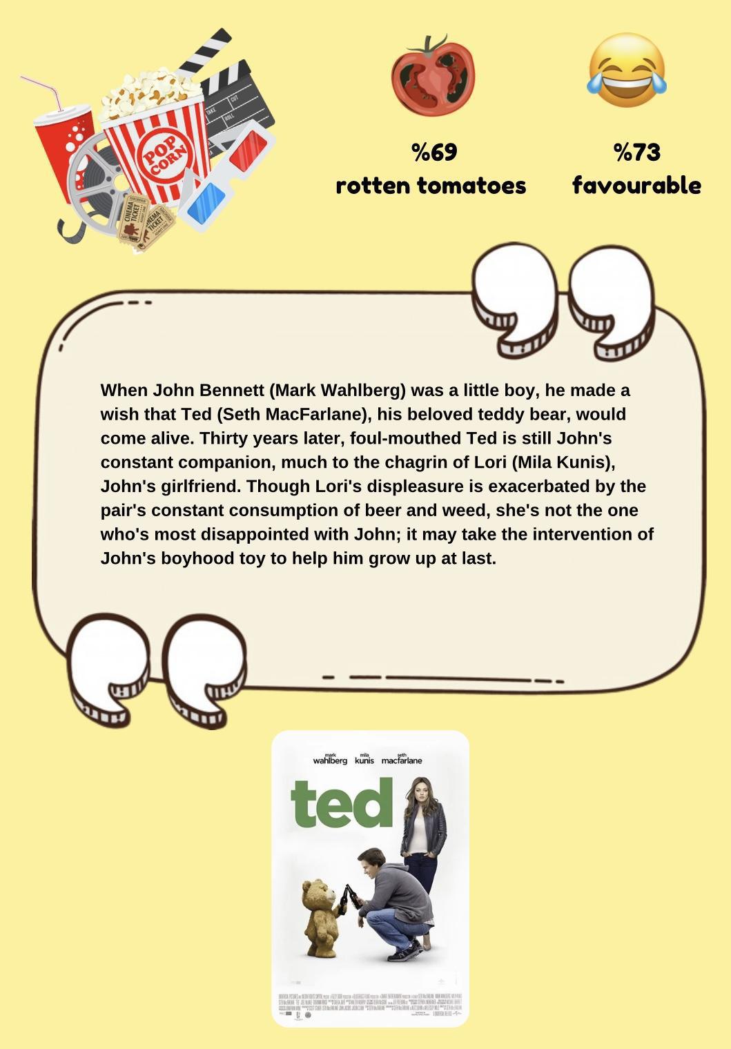 Movie & TV Show Reviews 