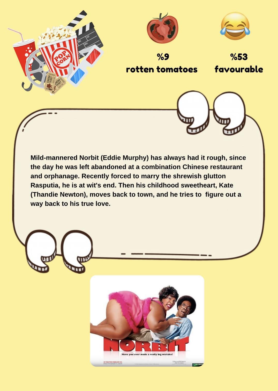 Movie & TV Show Reviews 