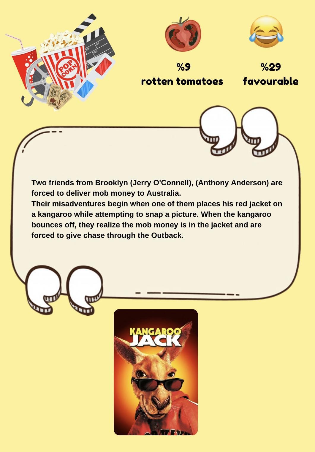 Movie & TV Show Reviews 