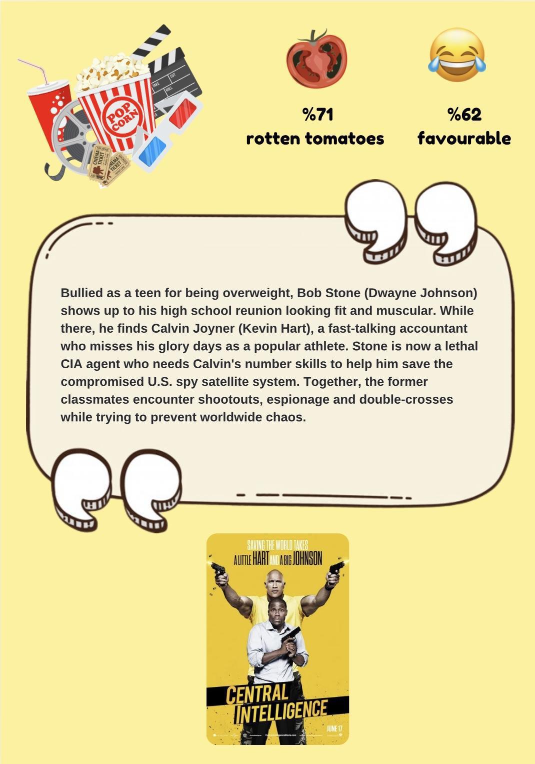 Movie & TV Show Reviews 
