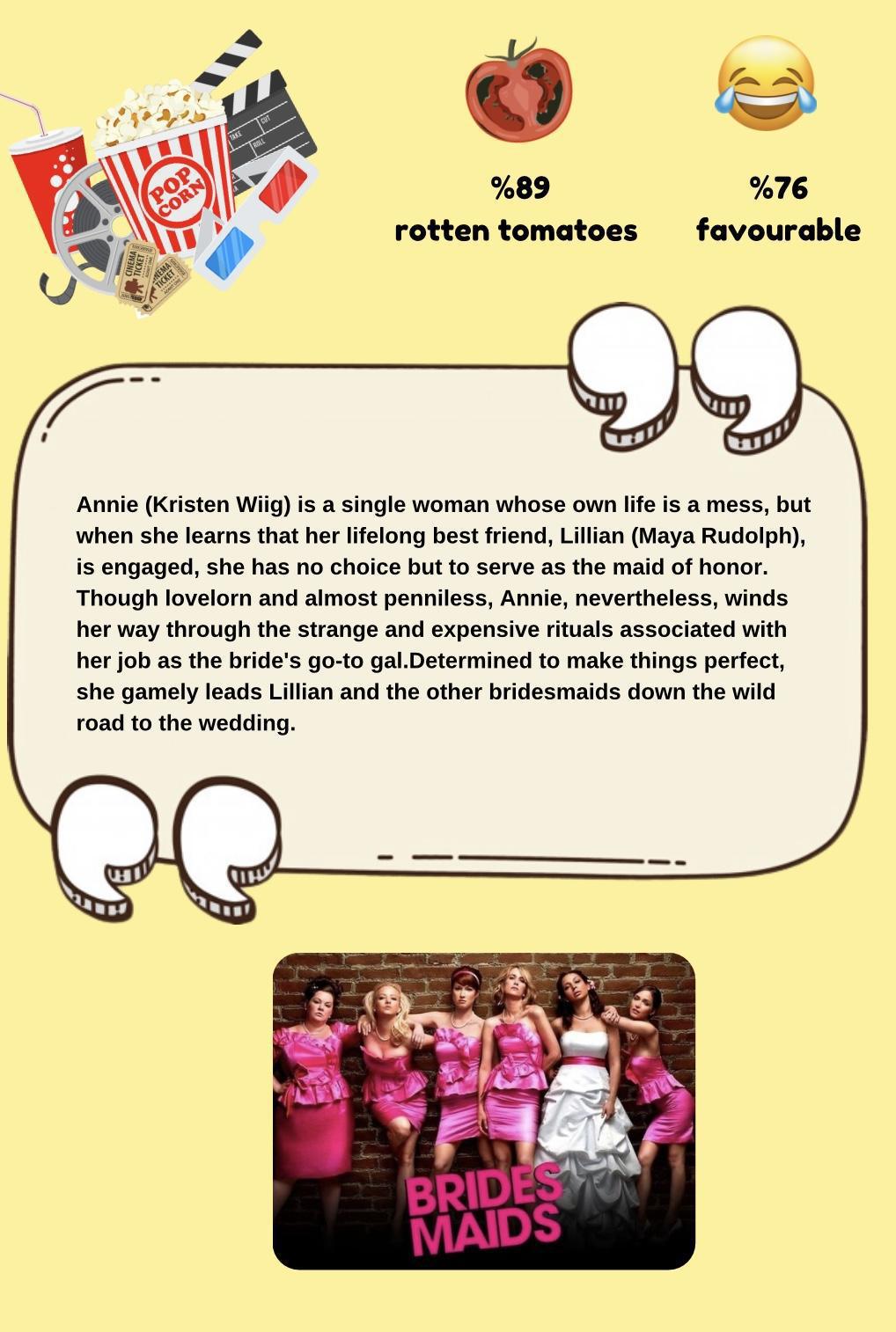 Movie & TV Show Reviews 