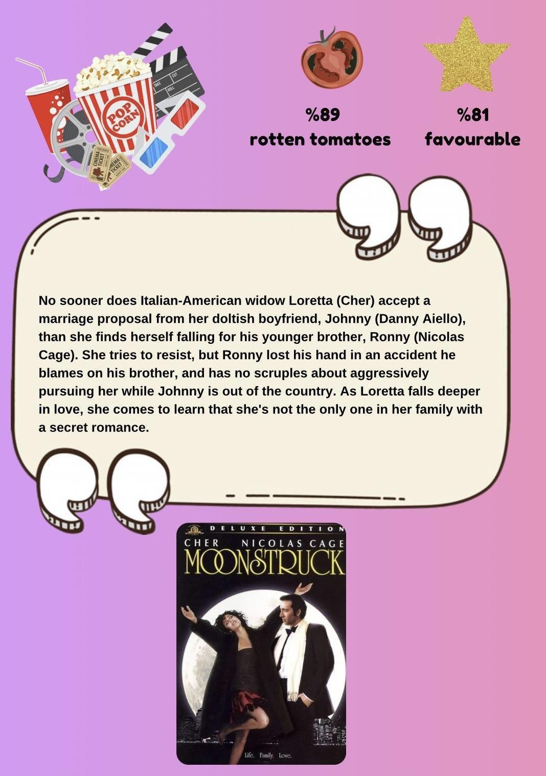 Movie & TV Show Reviews 