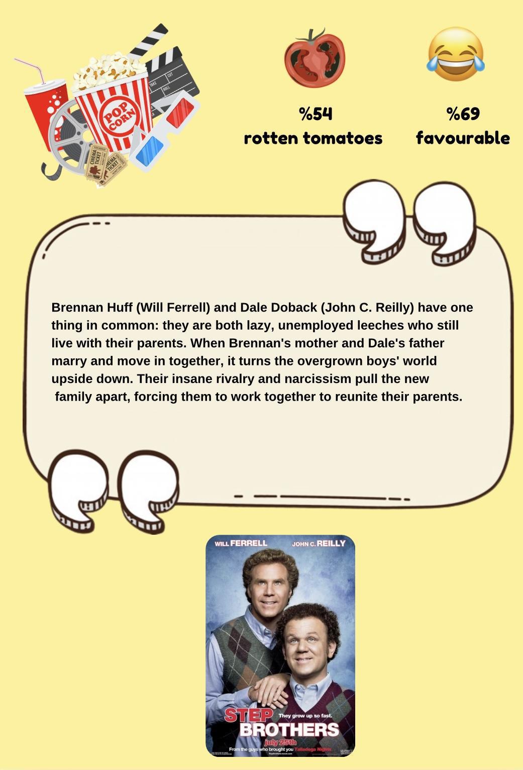 Movie & TV Show Reviews 