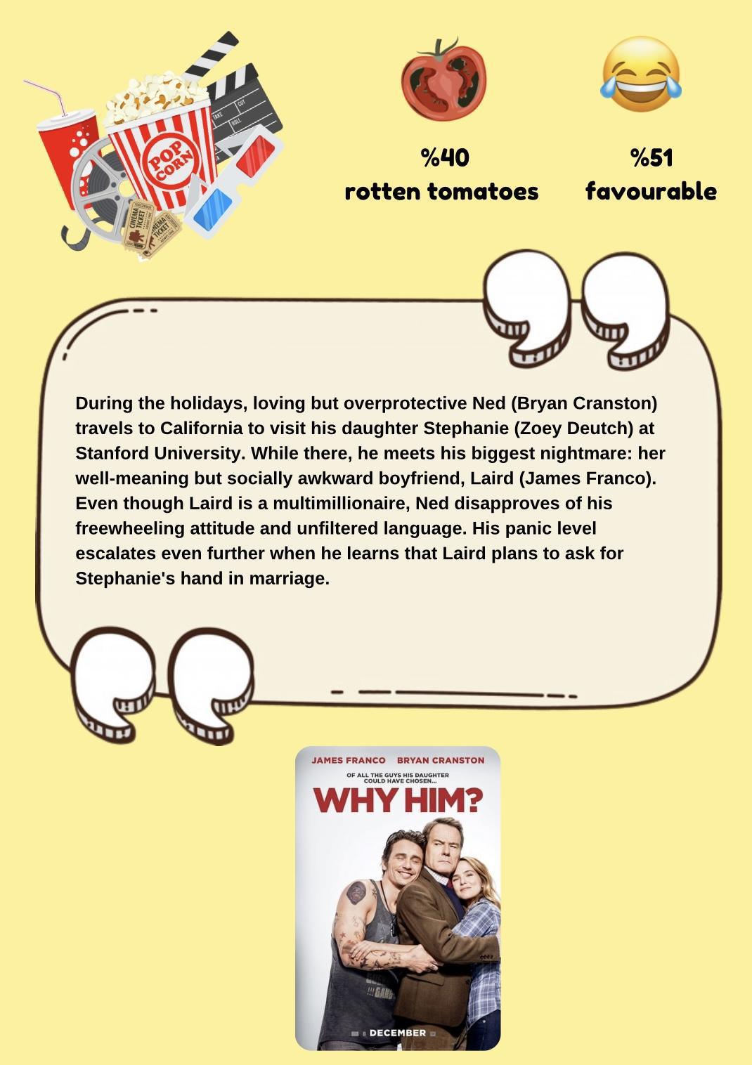 Movie & TV Show Reviews 