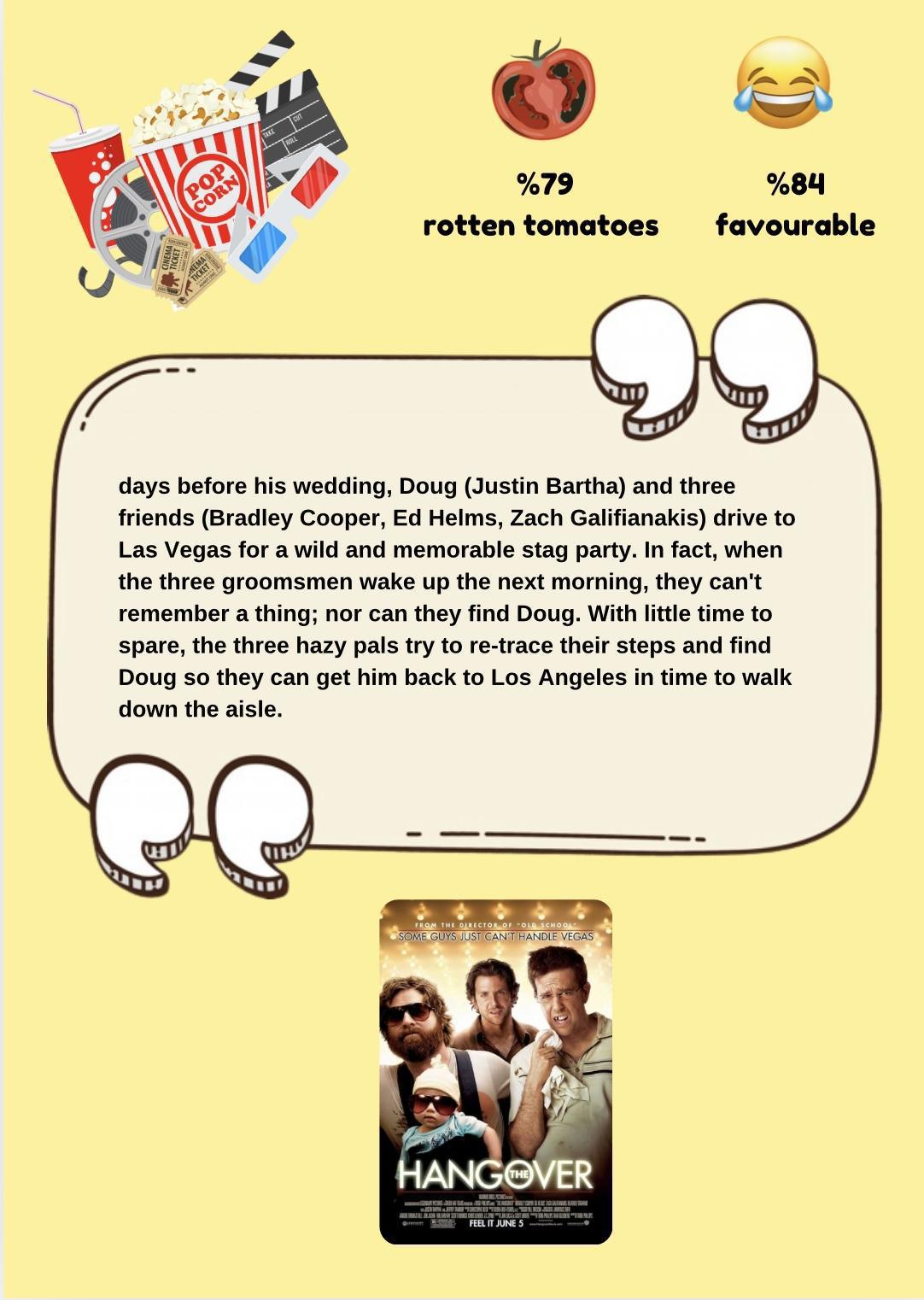 Movie & TV Show Reviews 