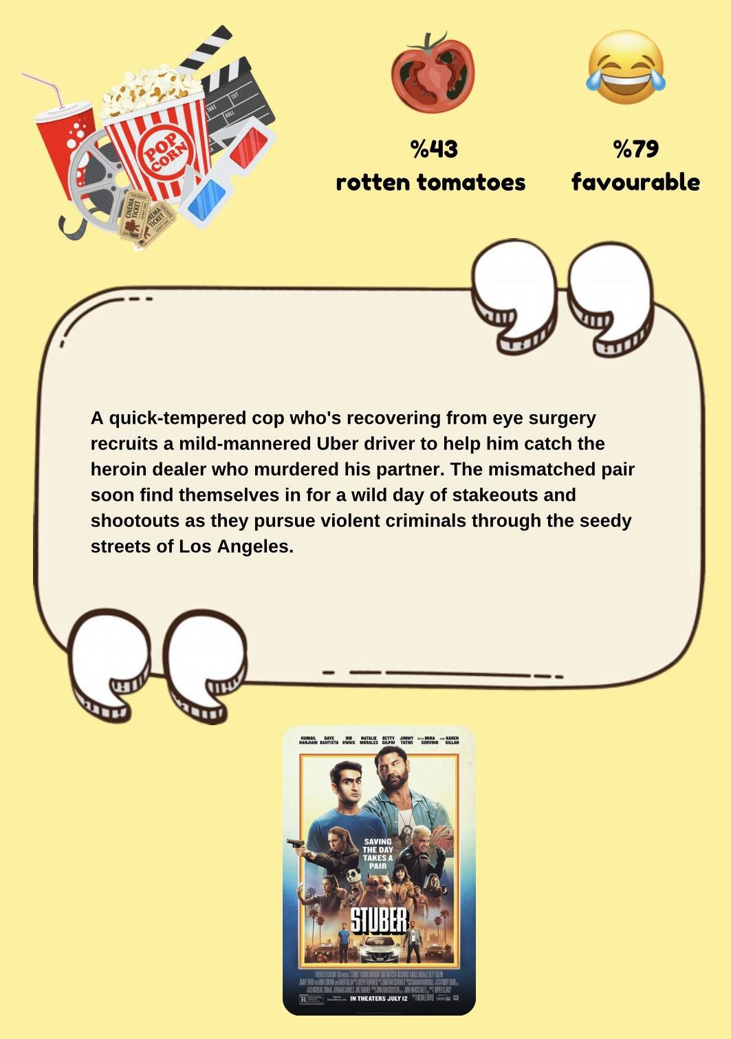 Movie & TV Show Reviews 