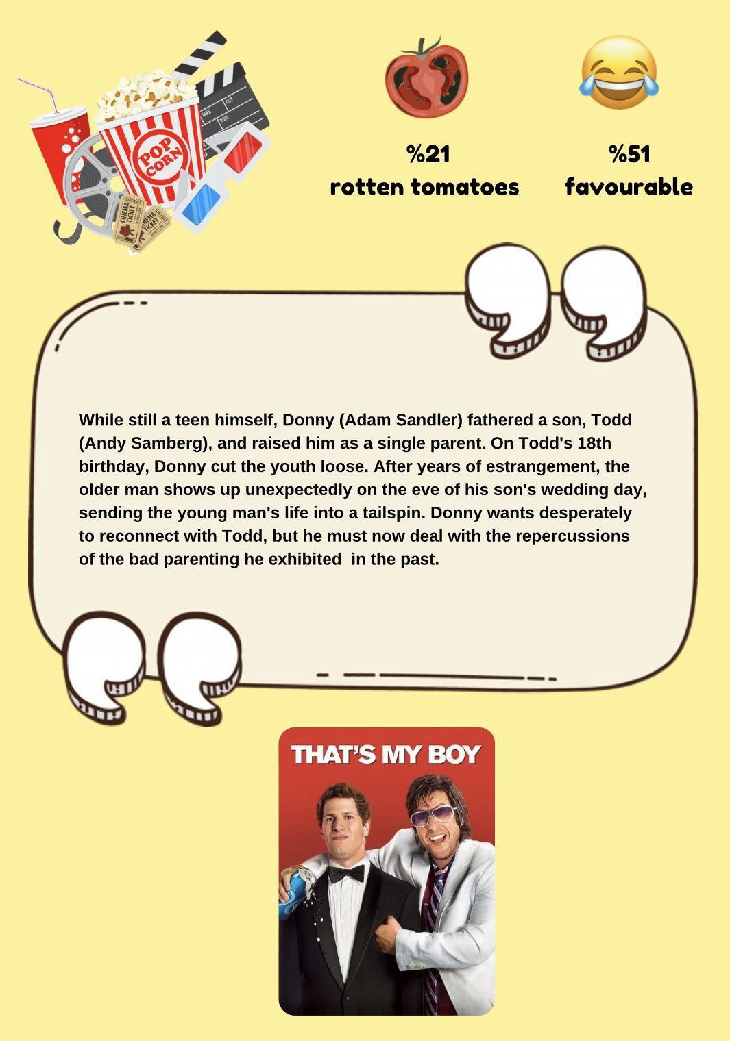 Movie & TV Show Reviews 