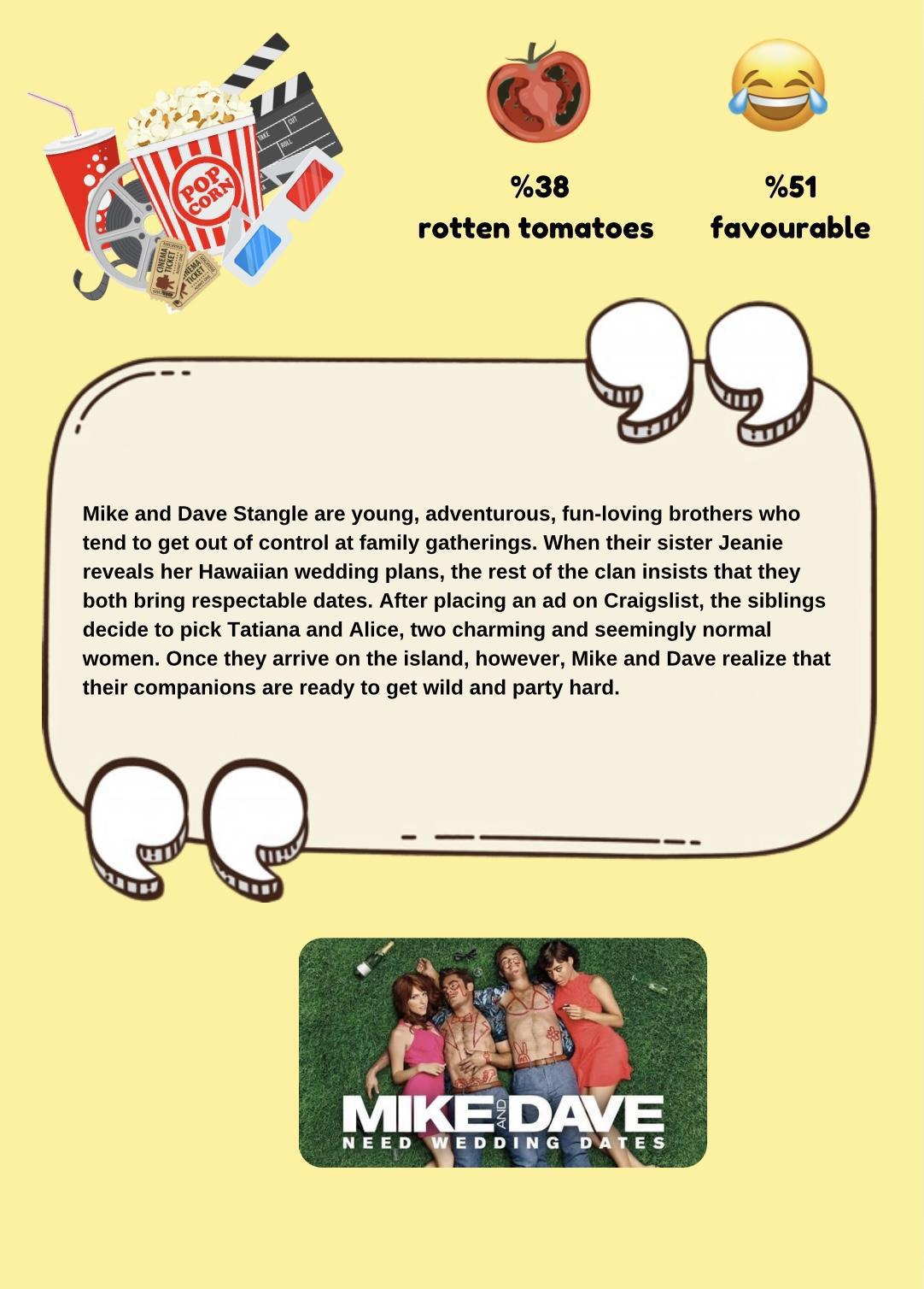 Movie & TV Show Reviews 