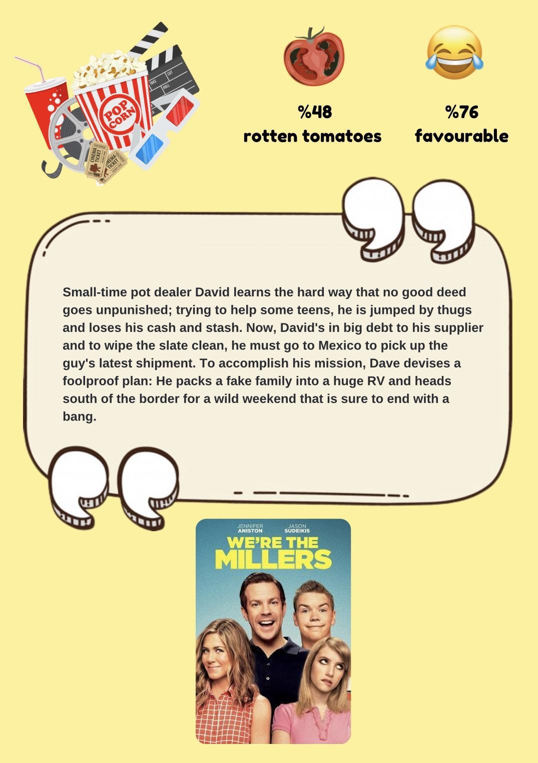 Movie & TV Show Reviews 