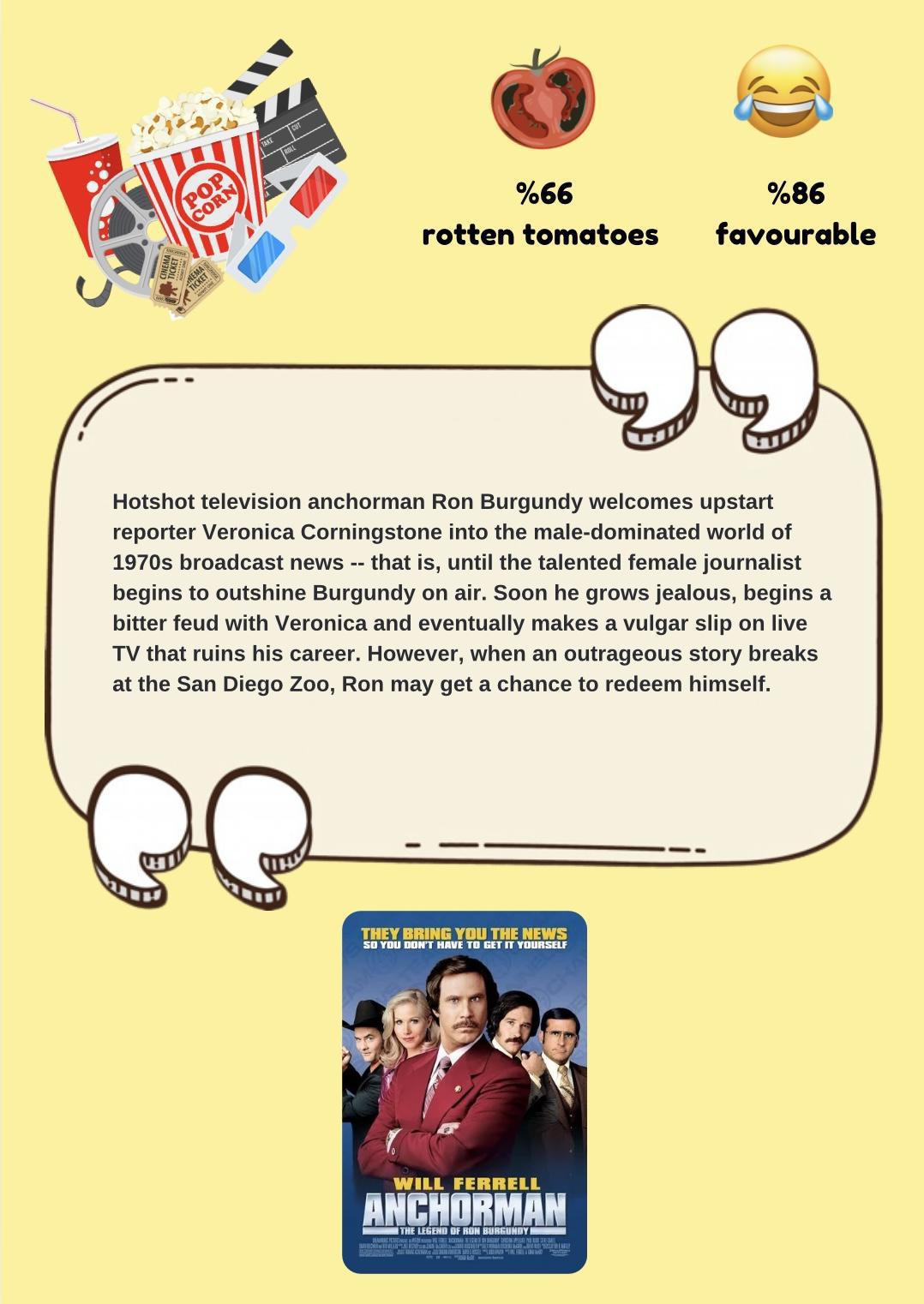 Movie & TV Show Reviews 
