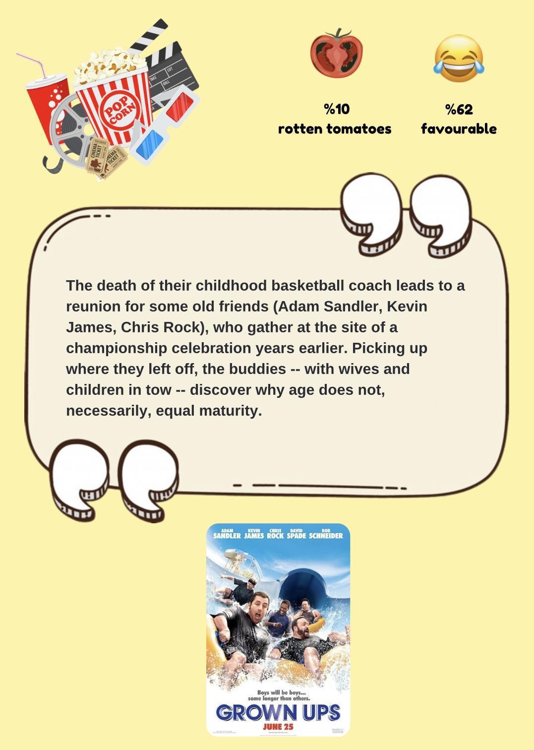 Movie & TV Show Reviews 