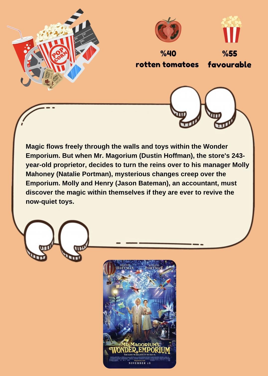 Movie & TV Show Reviews 