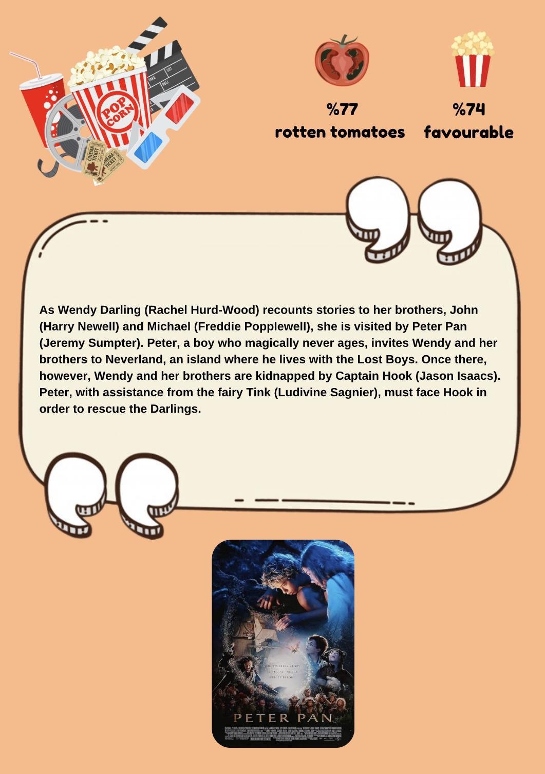 Movie & TV Show Reviews 