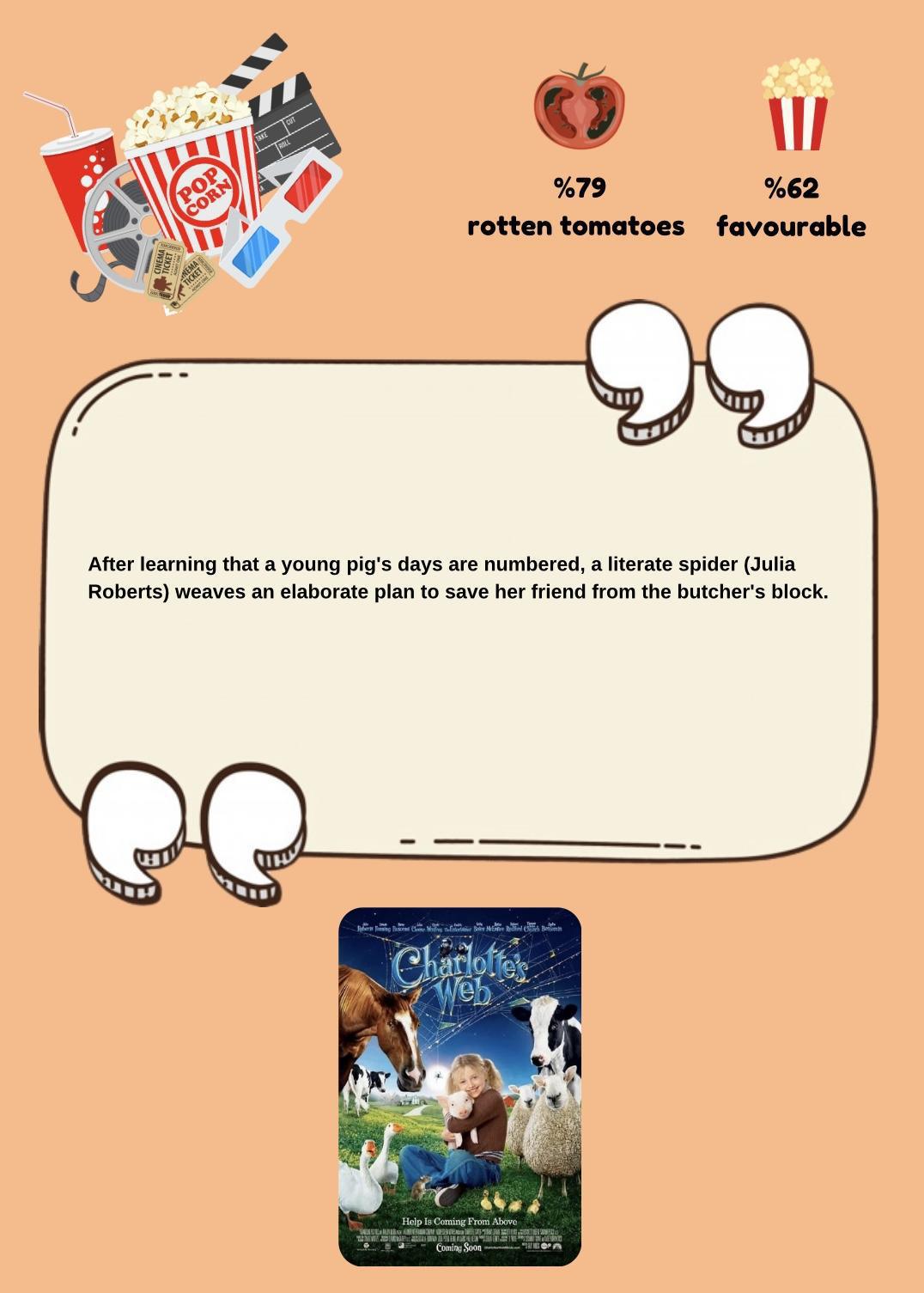 Movie & TV Show Reviews 