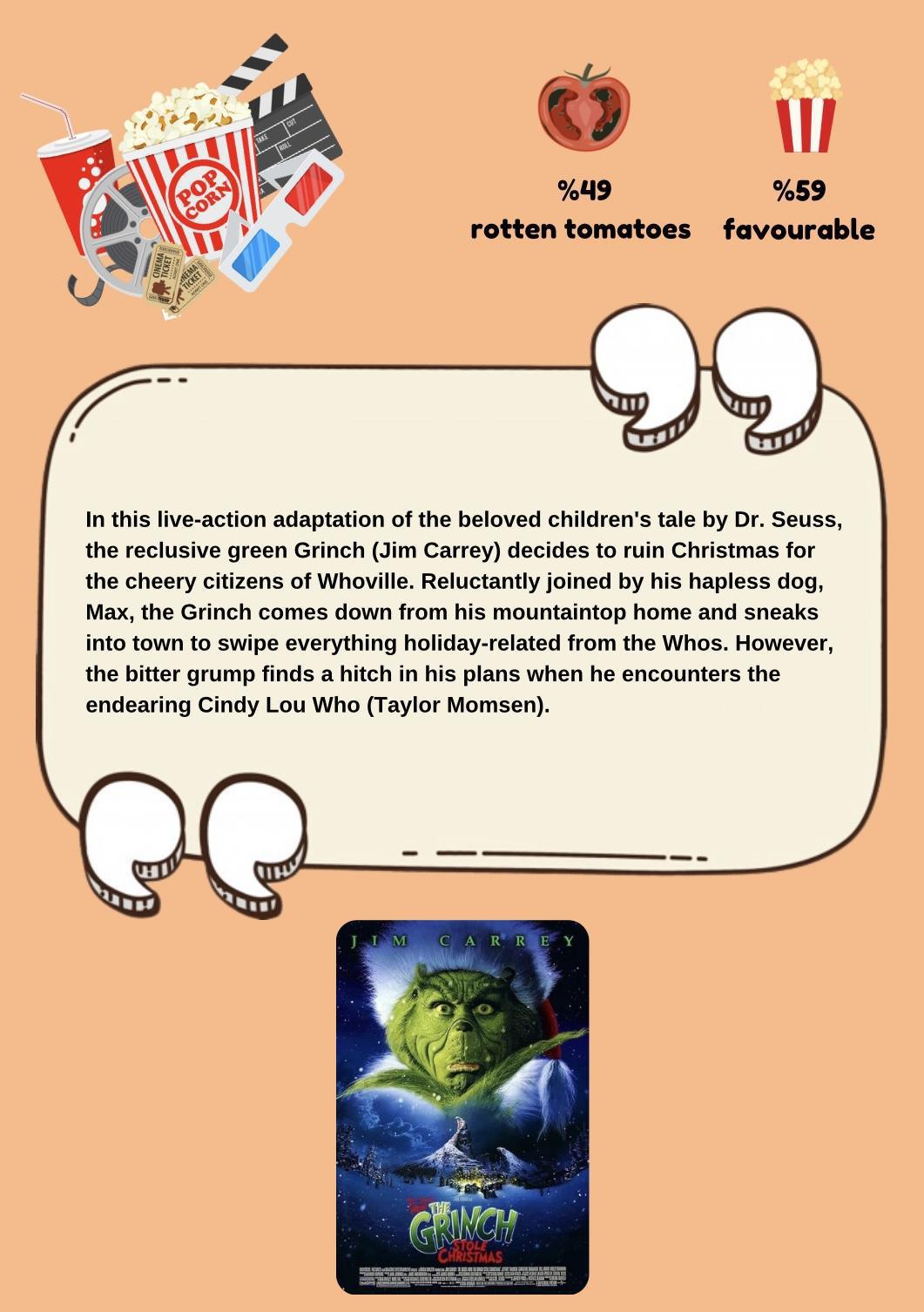 Movie & TV Show Reviews 