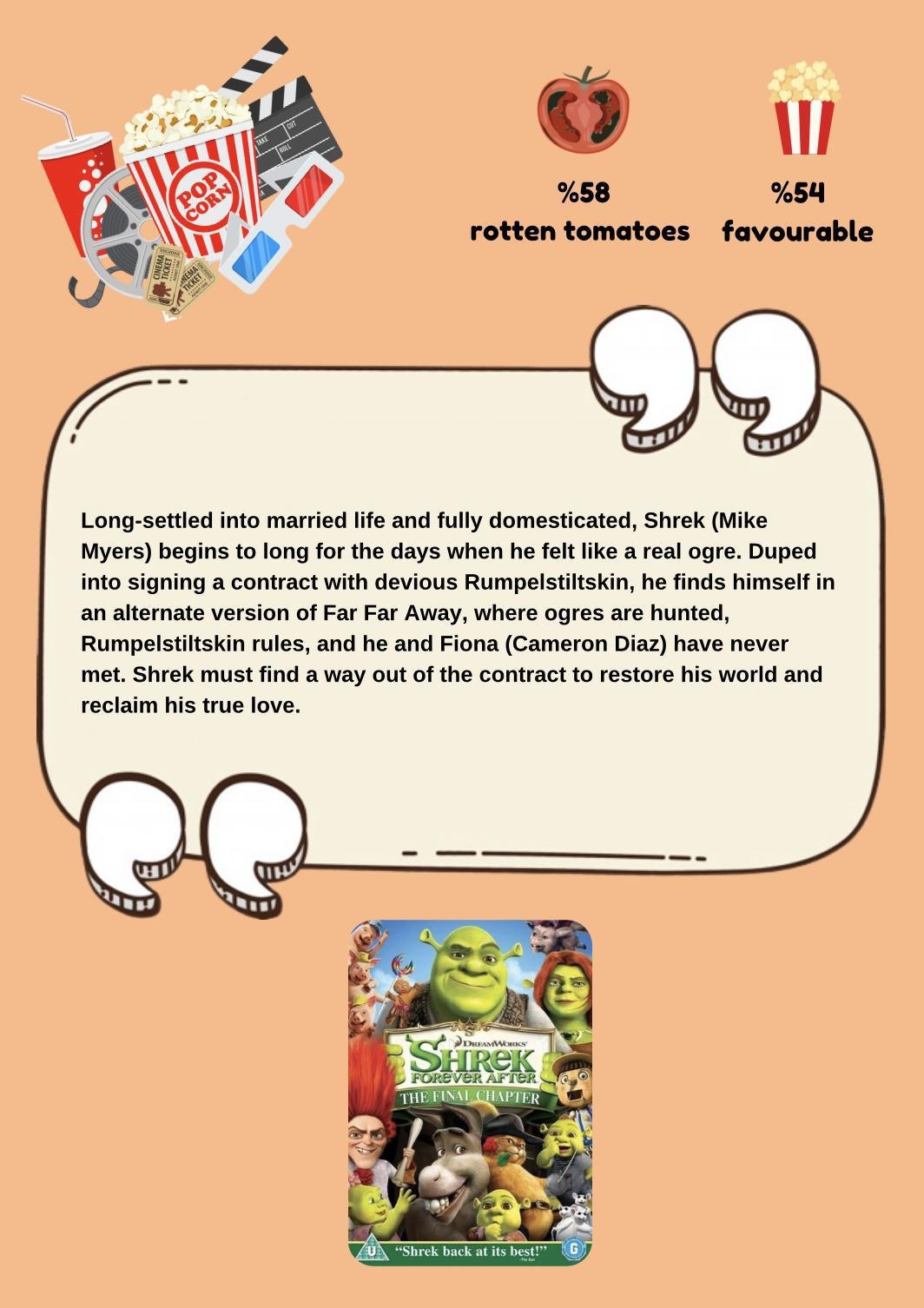 Movie & TV Show Reviews 