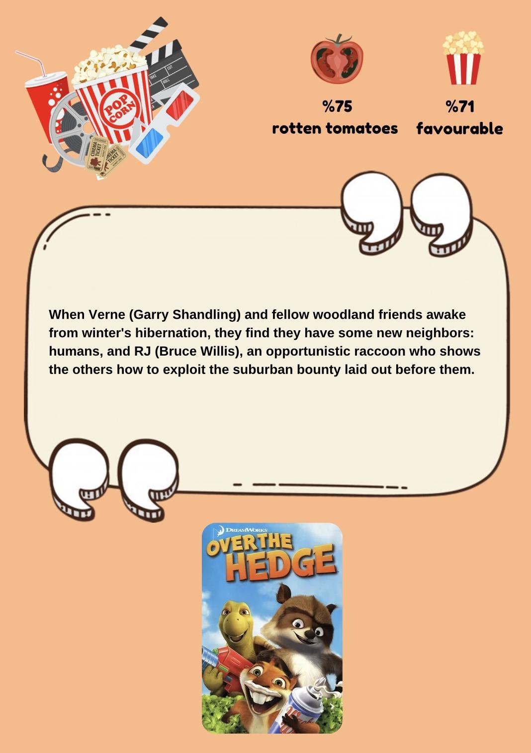 Movie & TV Show Reviews 