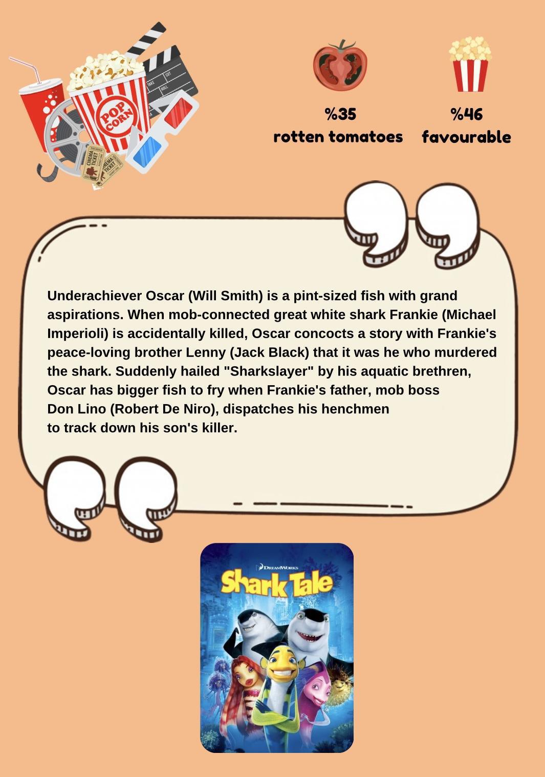 Movie & TV Show Reviews 
