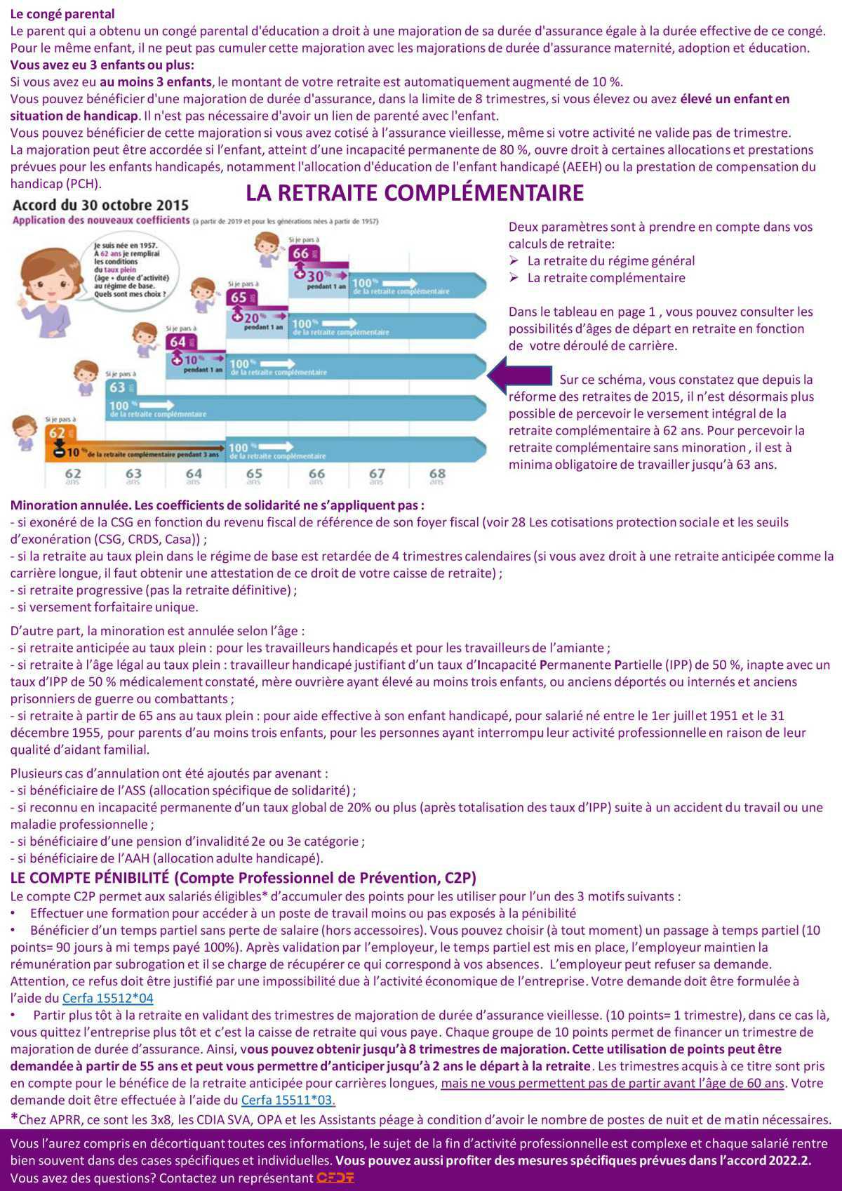 FI # 22 ( Septembre 2022 )