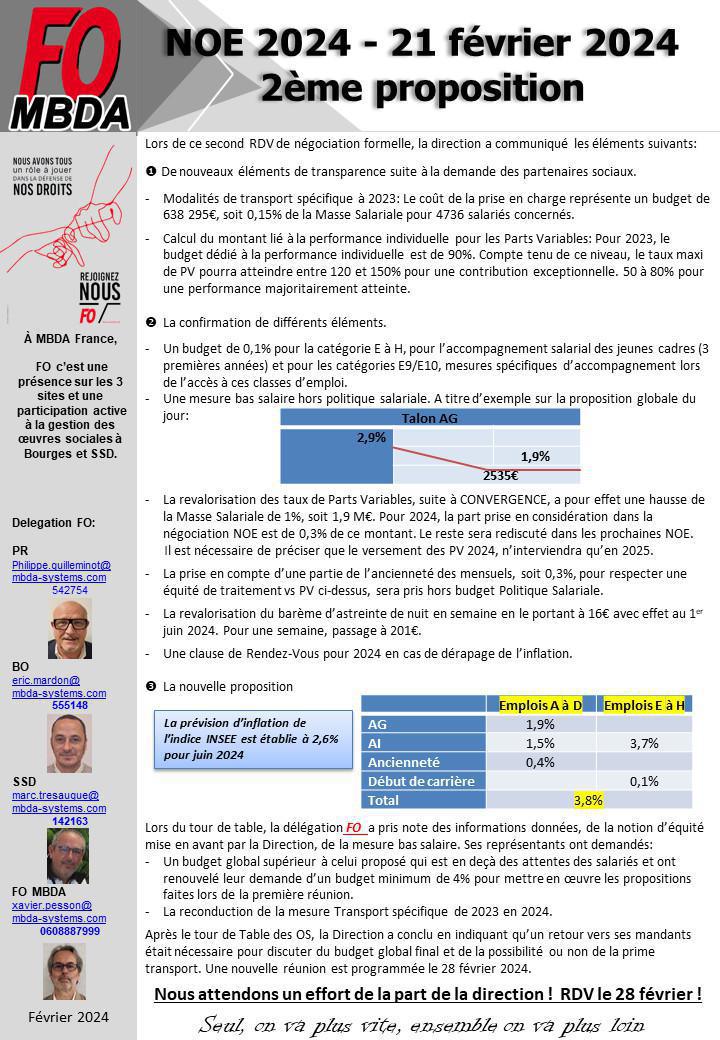 NOE 2024 - 2ème proposition