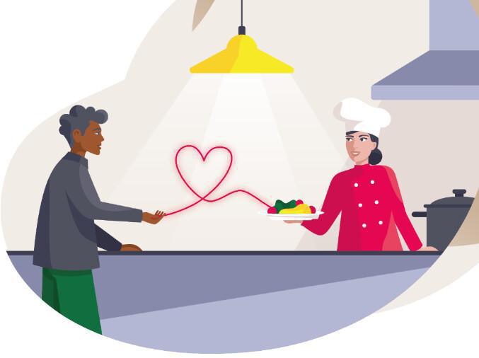 CSE - Restaurant - Résultats Enquête convives Restaurant 2025